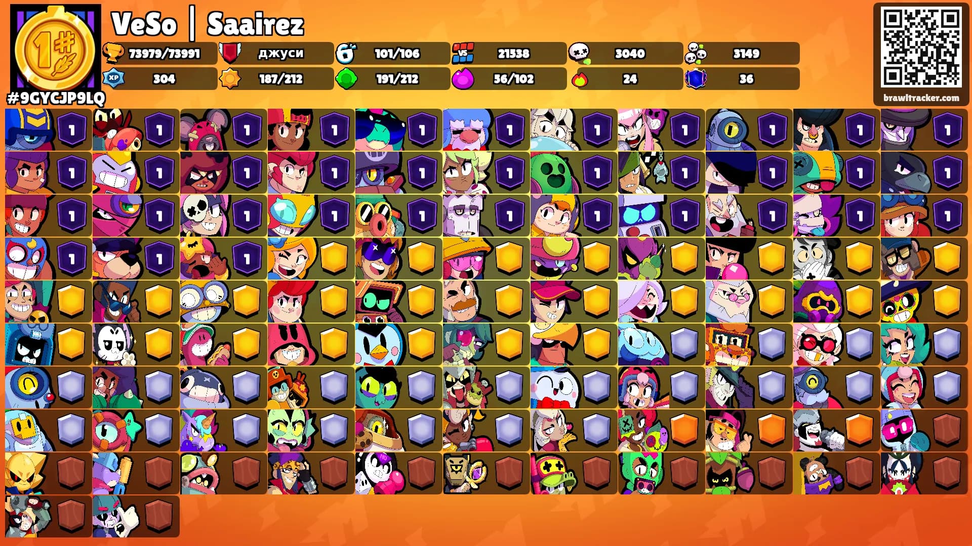 VeSo | Saairez's Ranks