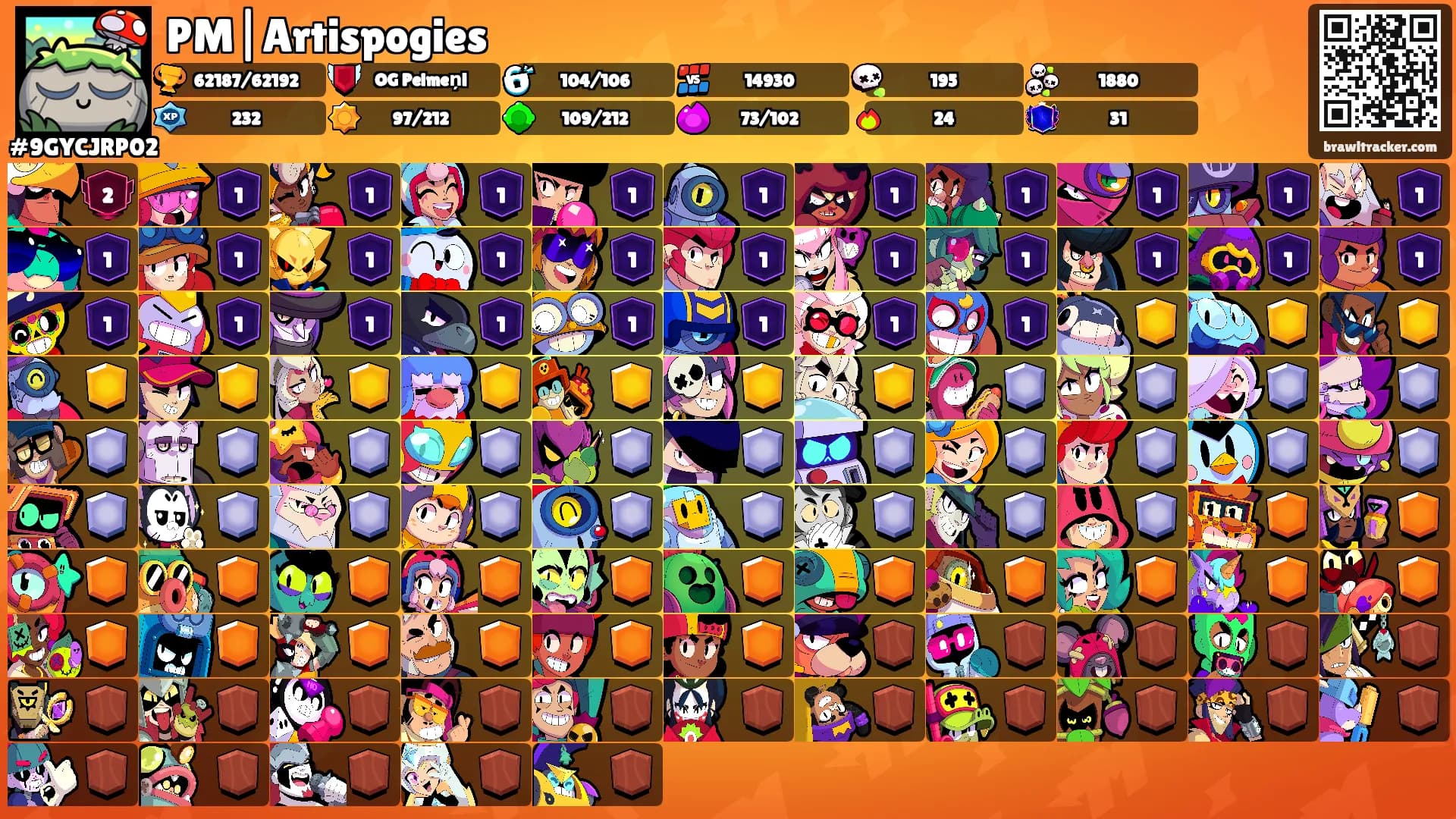 PM|Artispogies's Ranks
