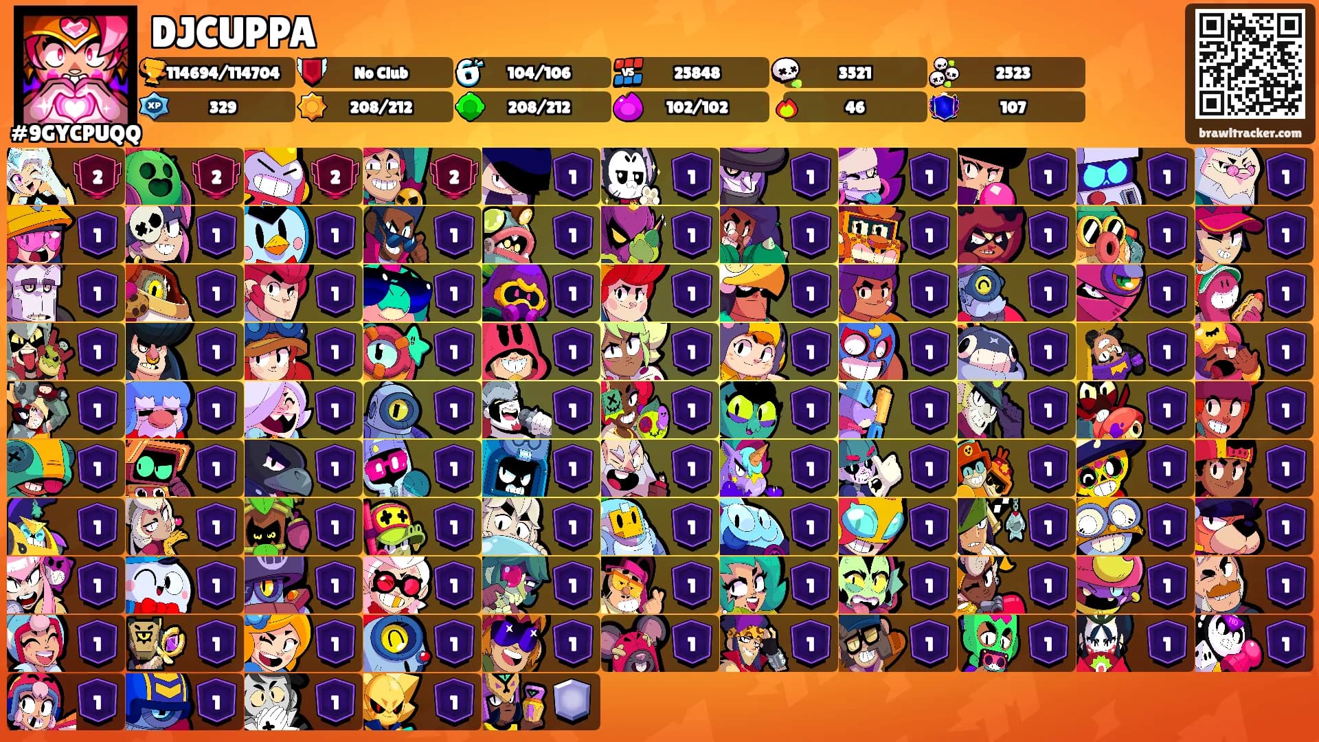 DJCUPPA's Ranks