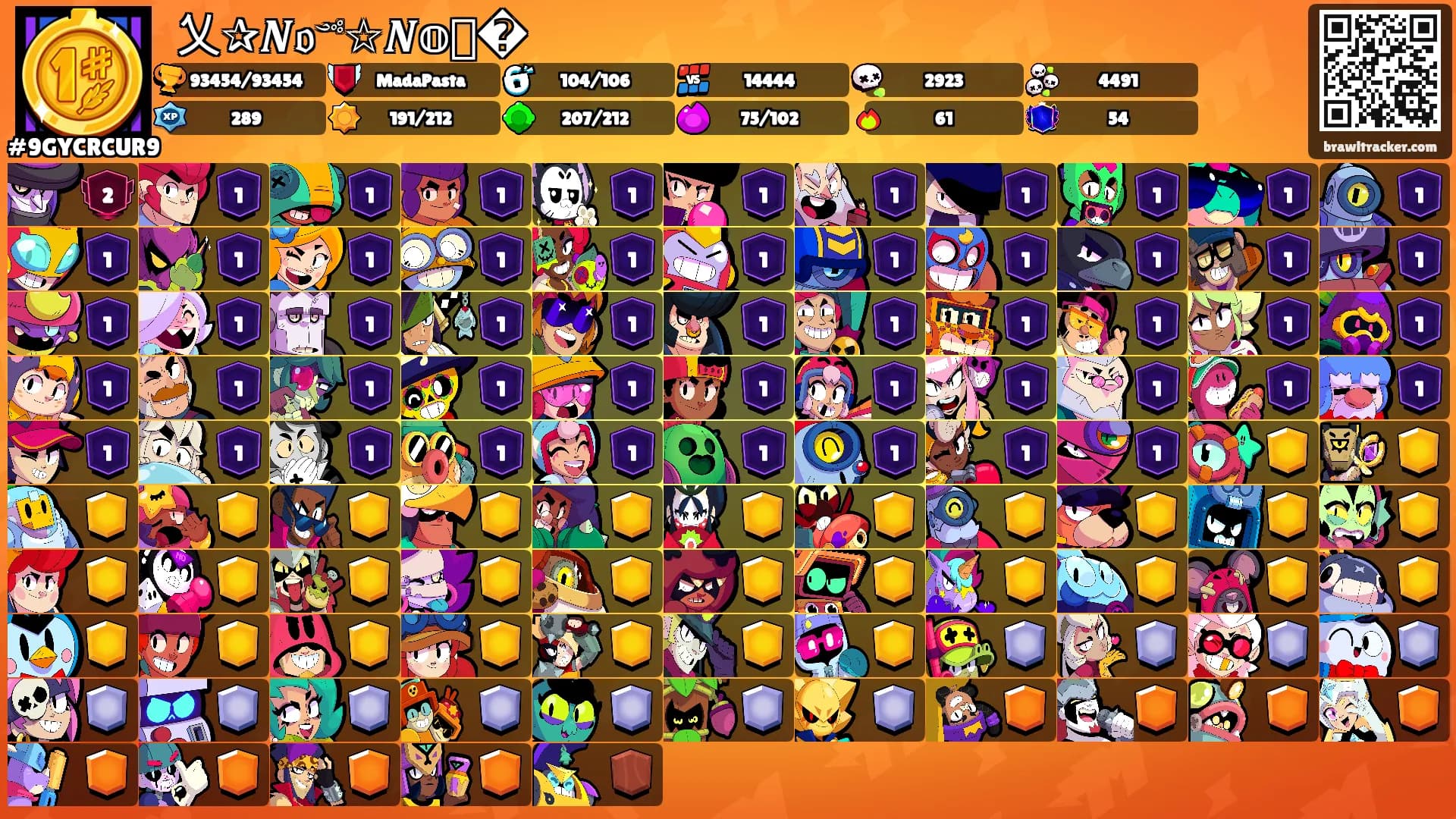 ꧁乂✰𝑵𝔬༺☆𝑵𝕠ᥒ�'s Ranks