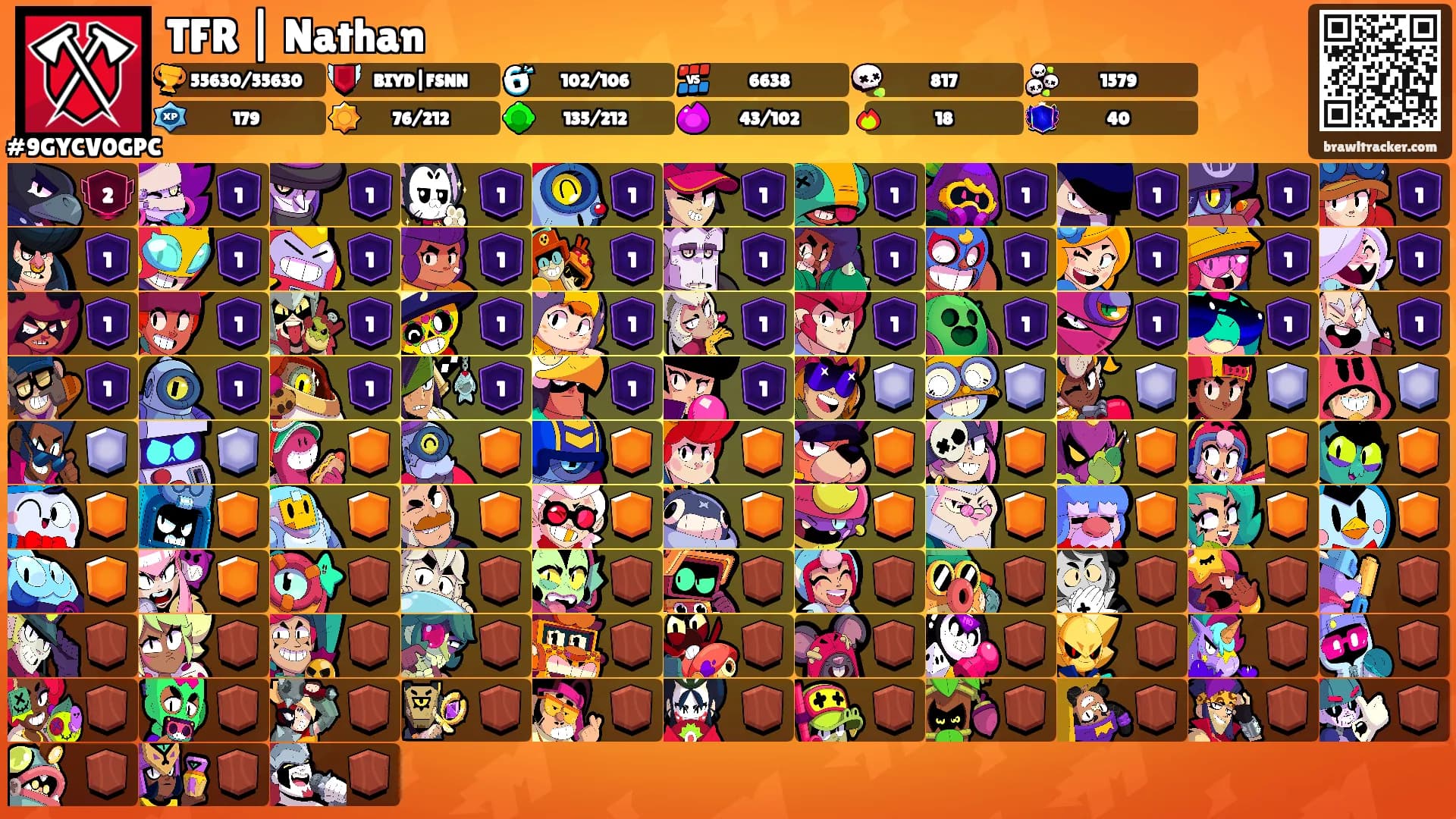 TFR | Nathan's Ranks