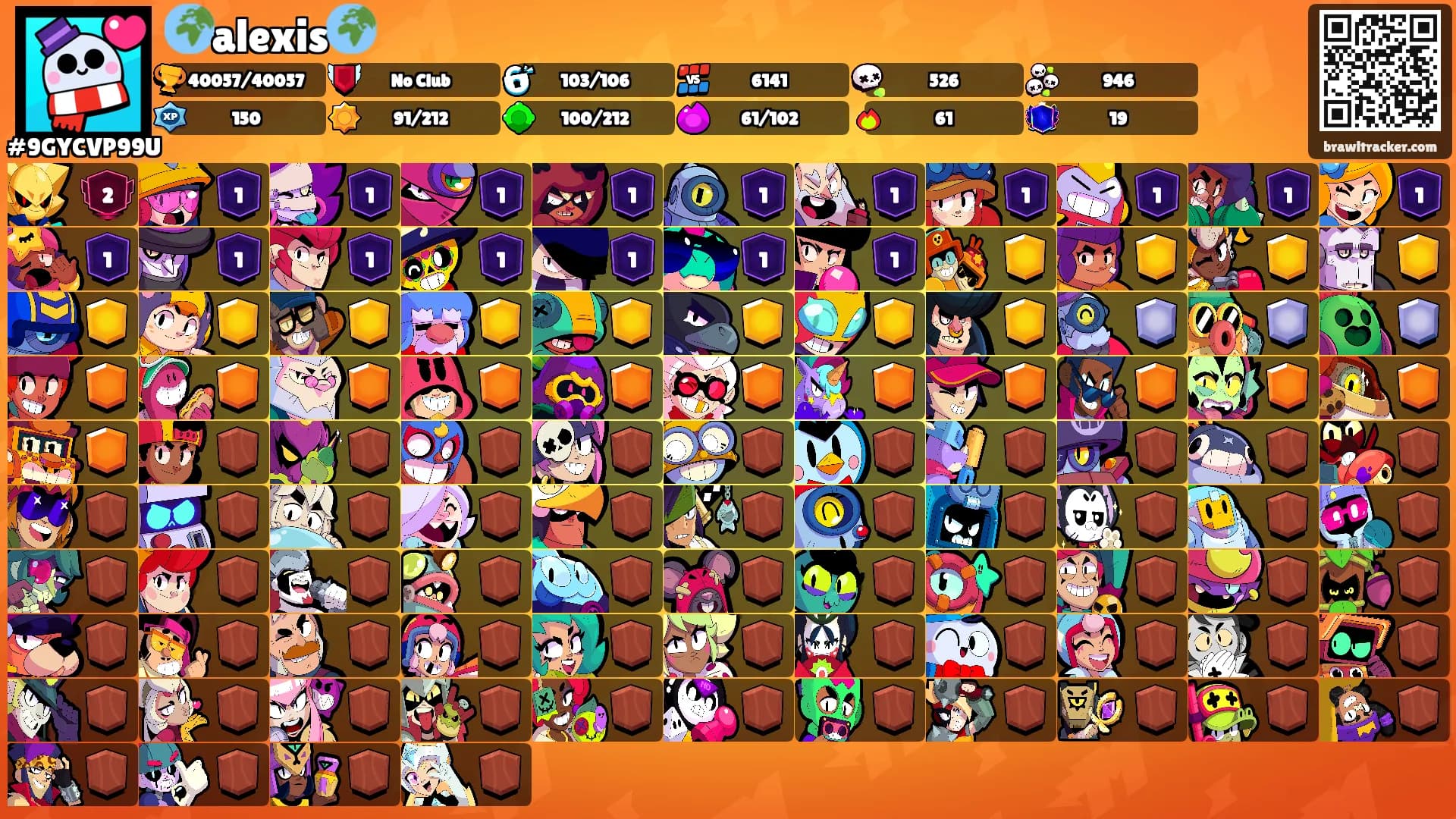 🌍alexis🌍's Ranks