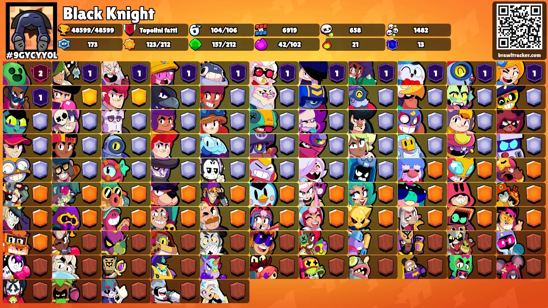 Black Knight's Ranks
