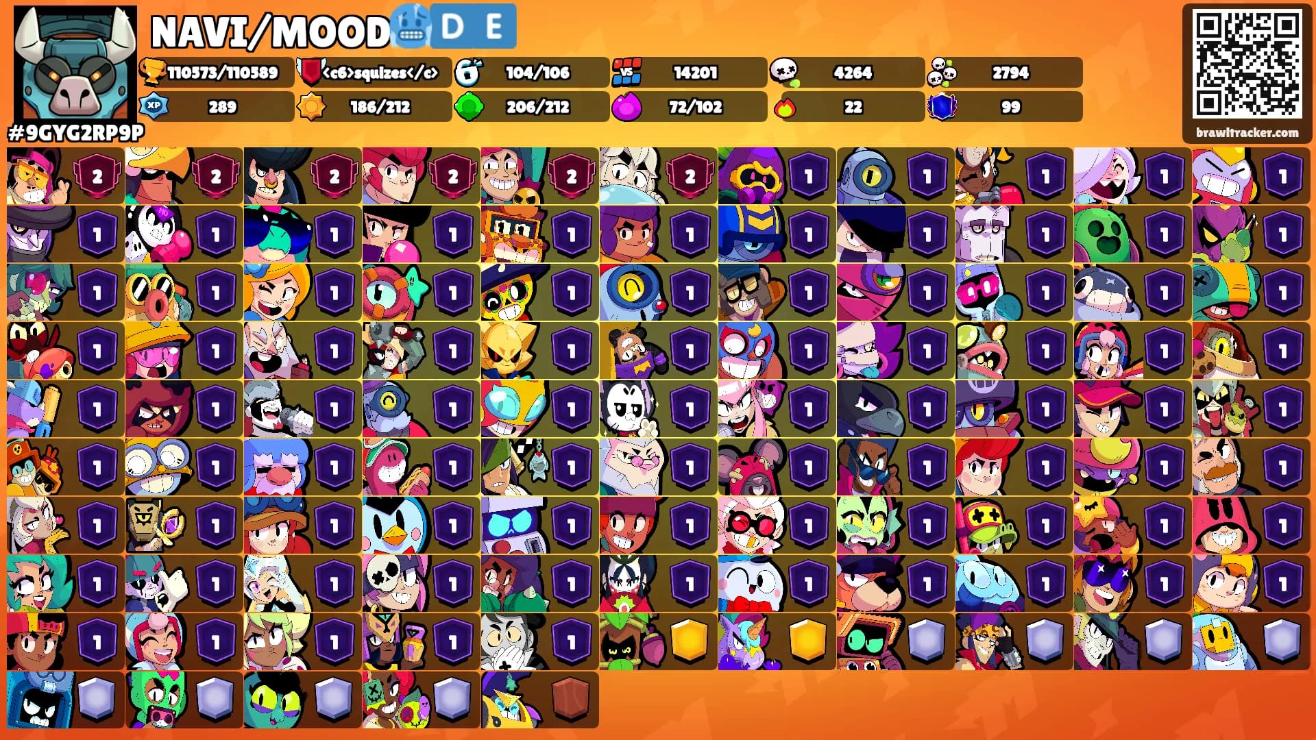 NAVI/MOOD🥶🇩🇪's Ranks