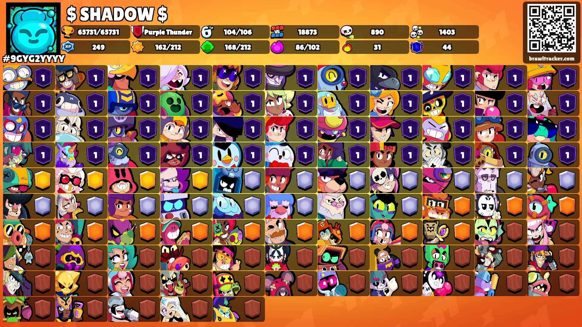 $ SHADOW $'s Ranks