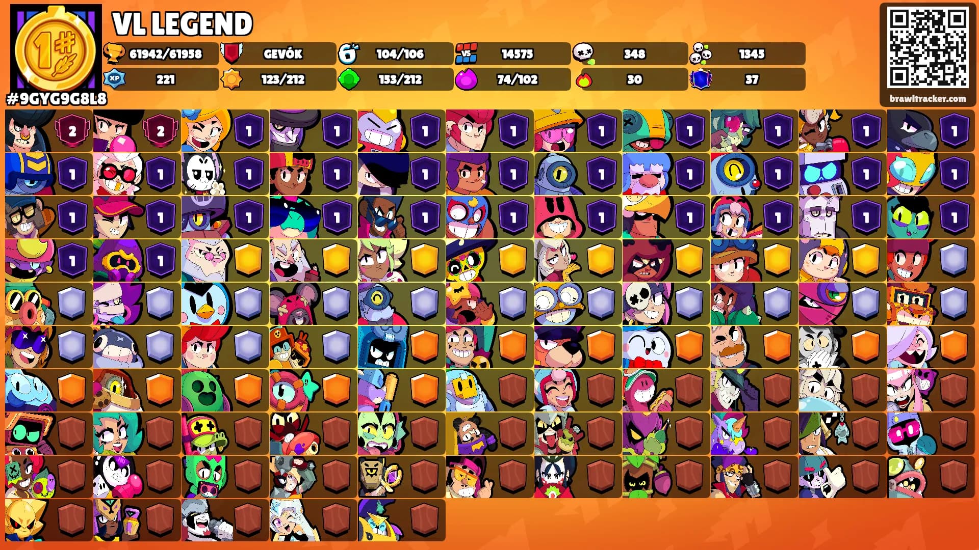 VL LEGEND's Ranks