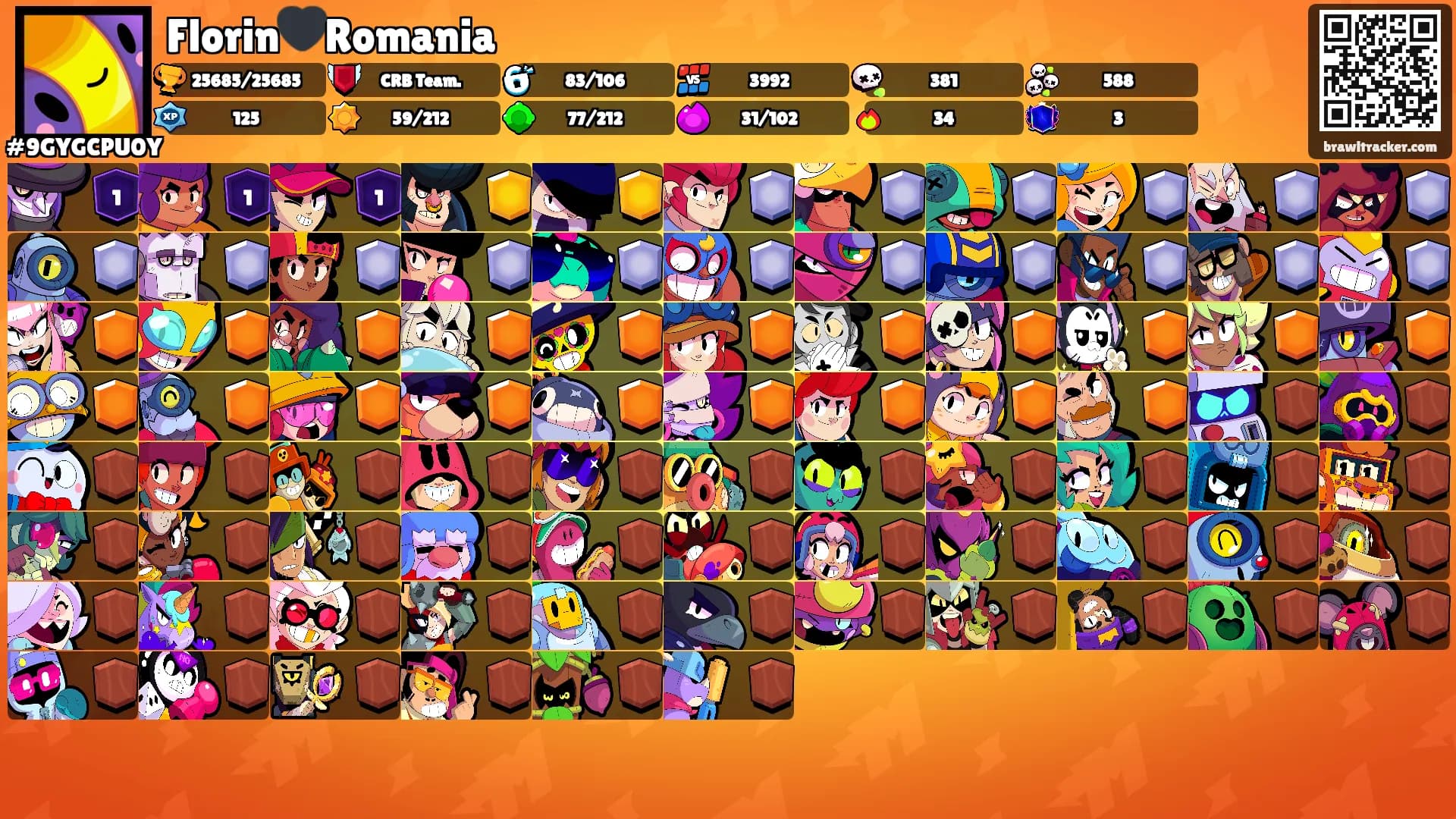 Florin🖤Romania's Ranks