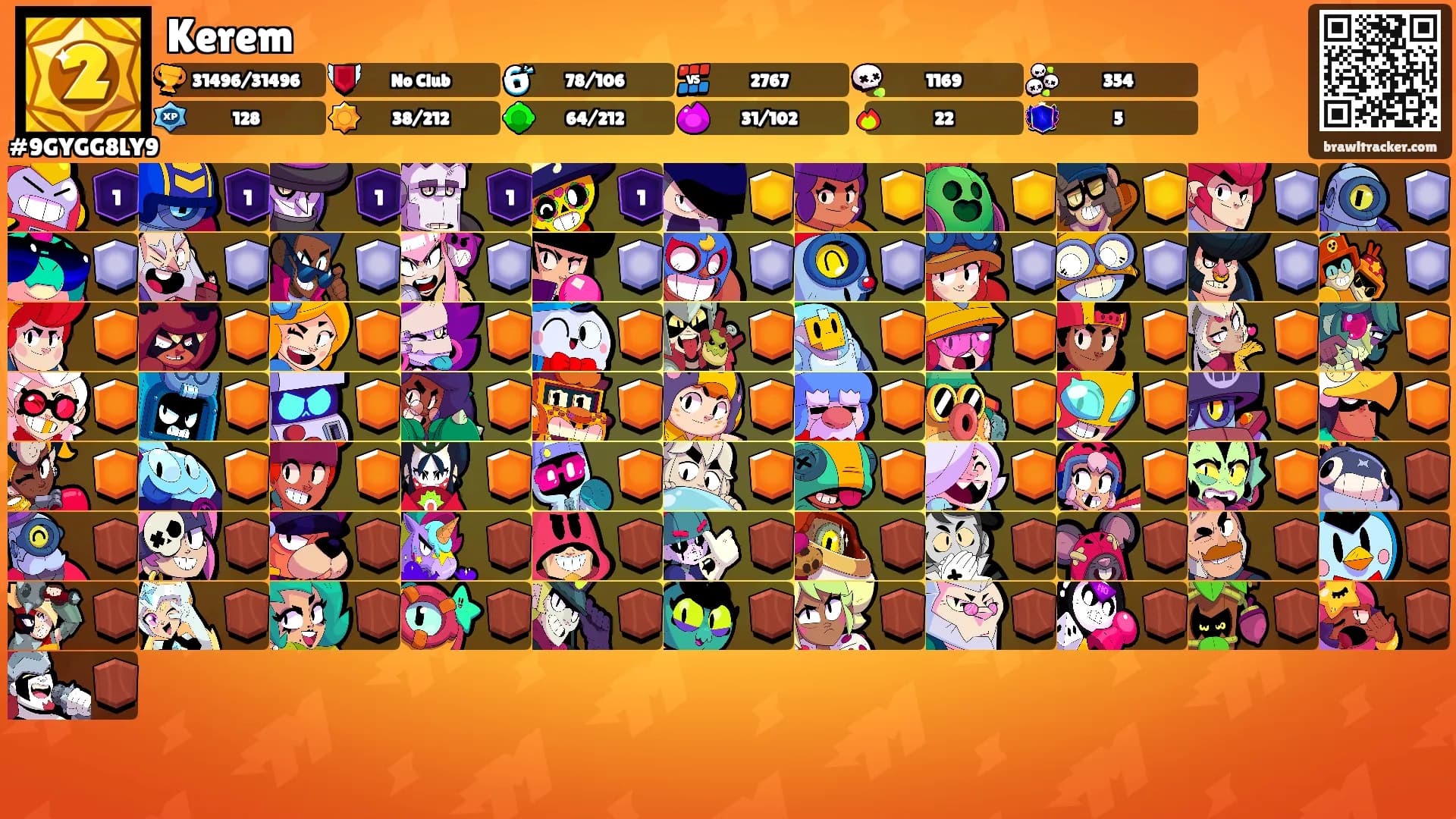 Kerem's Ranks