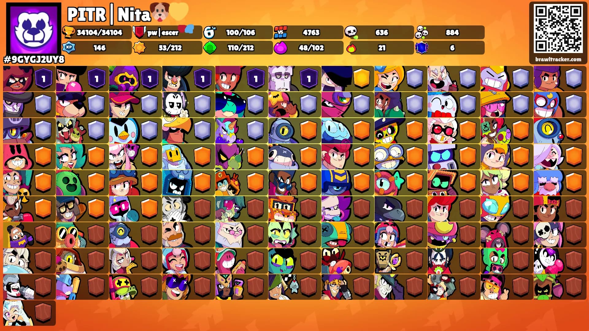 PITR|Nita🐶💛's Ranks