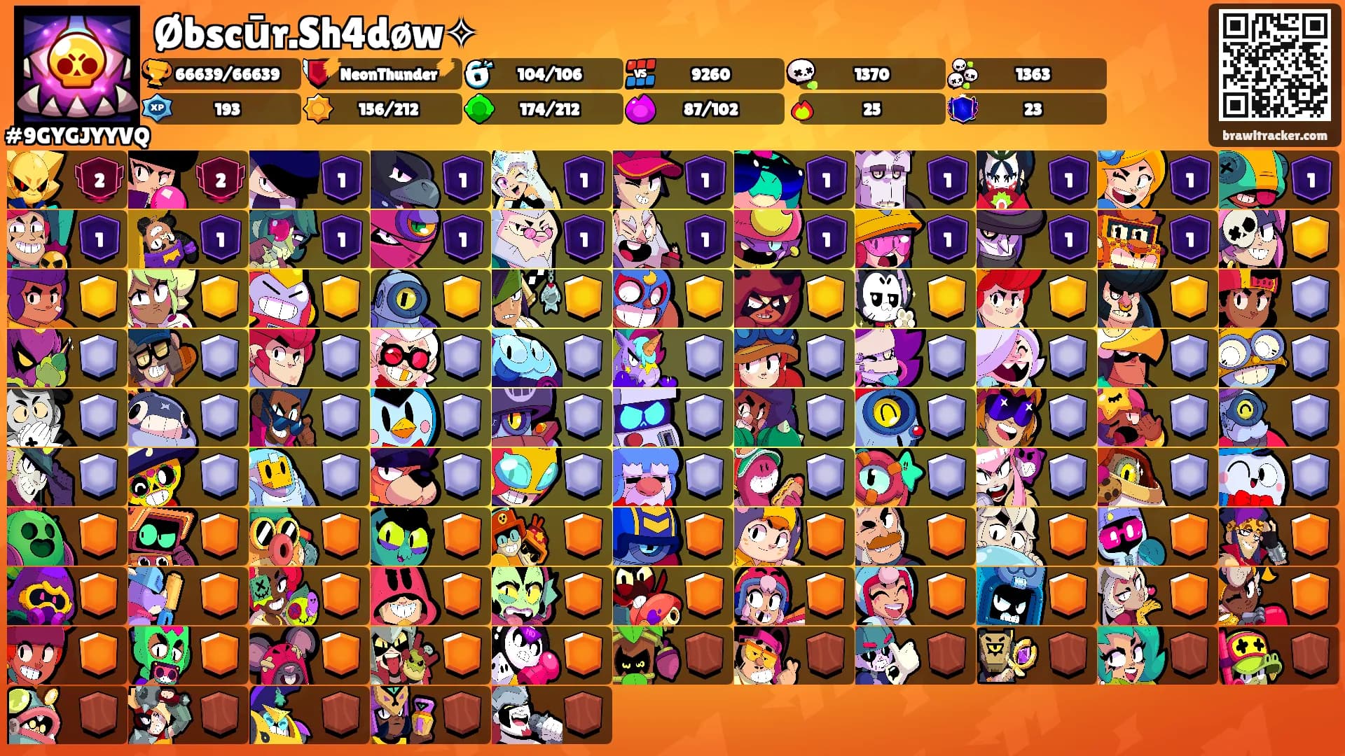 Øbscūr.Sh4døw✧'s Ranks