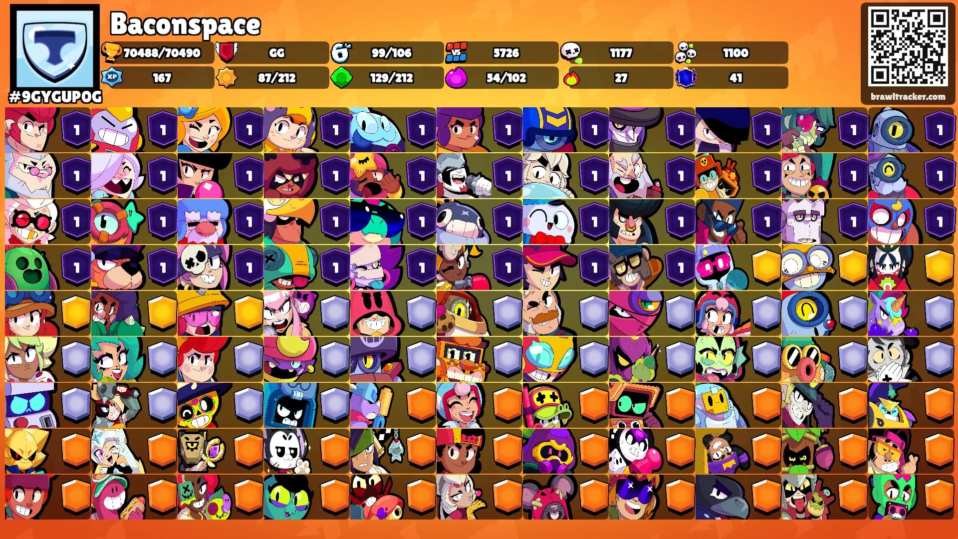 Baconspace's Ranks