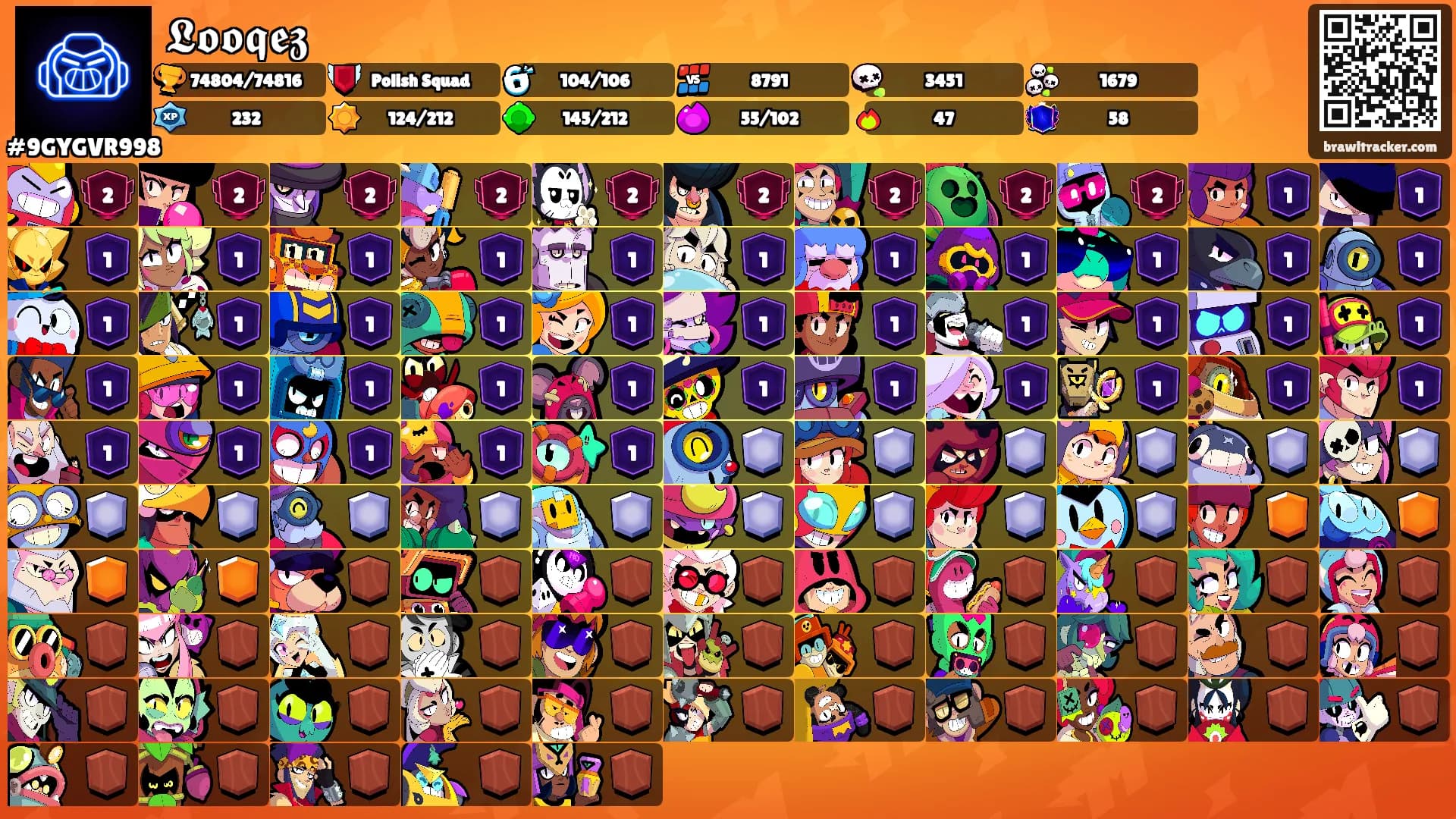 𝕷𝖔𝖔𝖖𝖊𝖟's Ranks