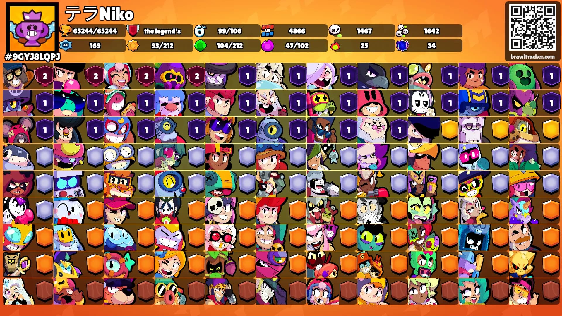 テラNiko's Ranks