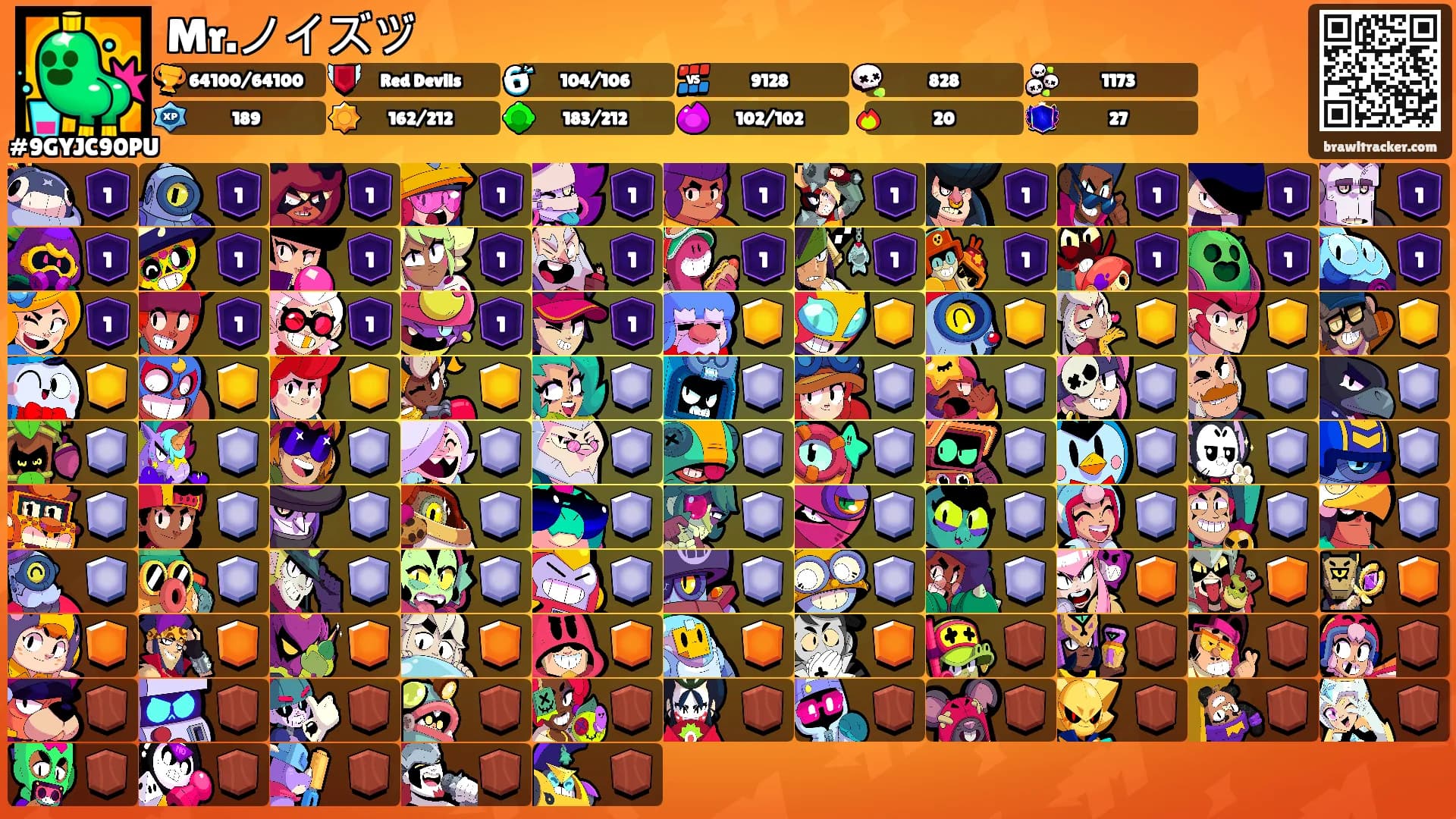 Mr.ノイズヅ's Ranks