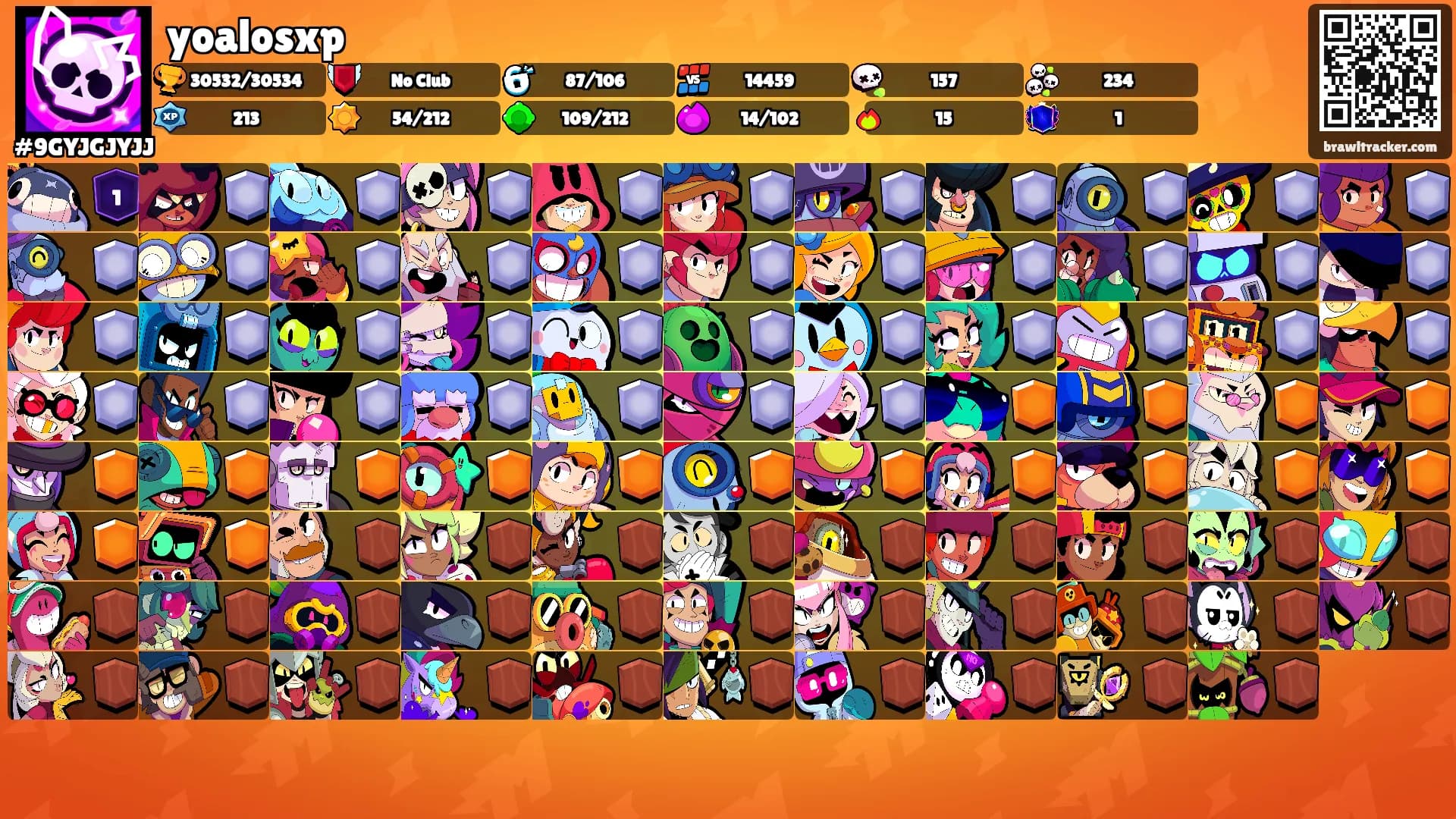 yoalosxp's Ranks