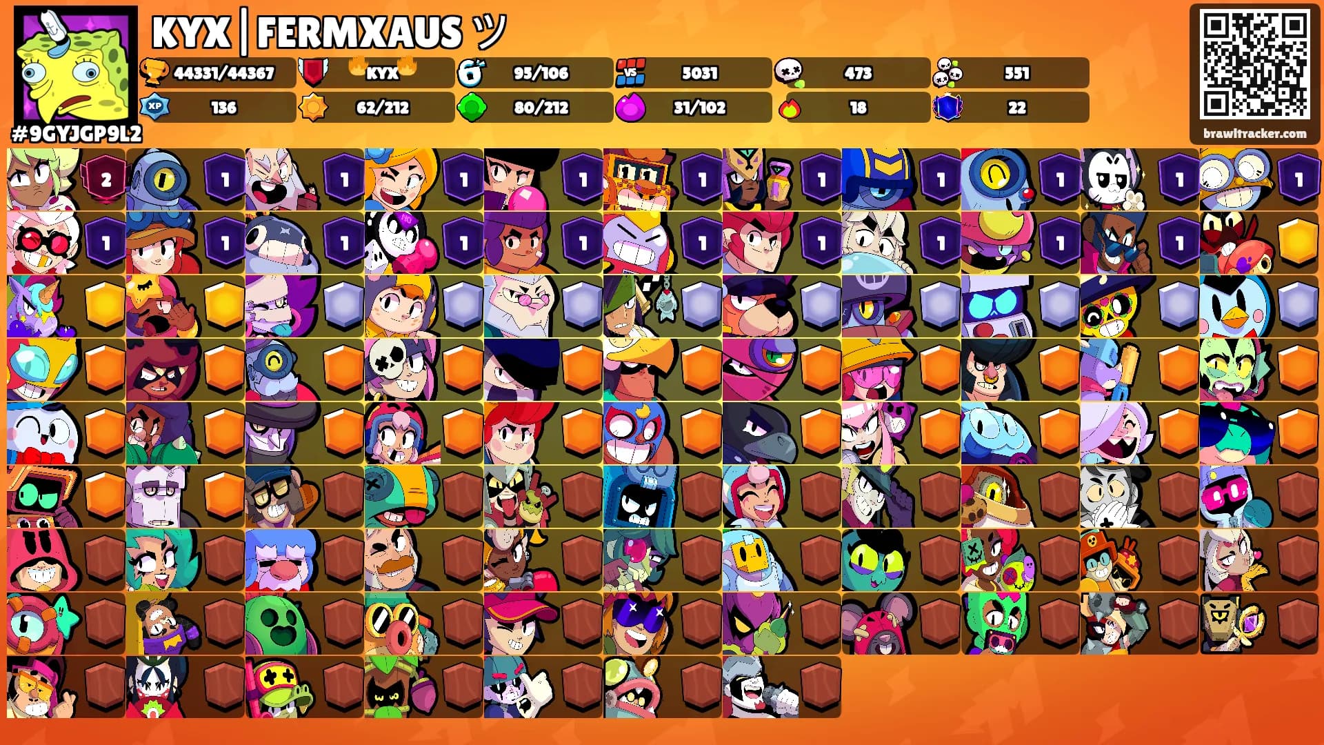 KYX|FERMXAUS ツ's Ranks