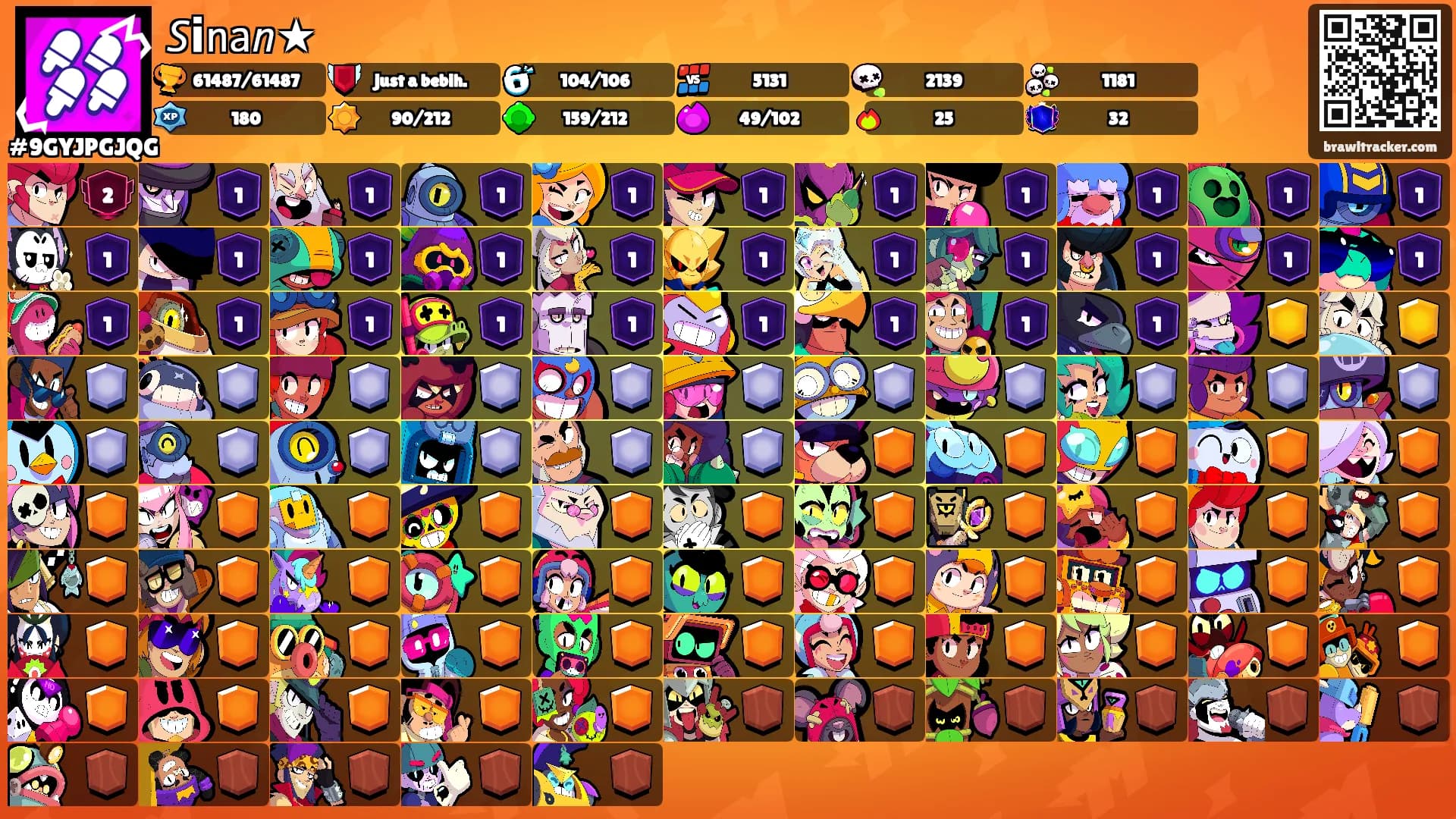 𝘚𝗶𝗇𝖺𝘯★'s Ranks