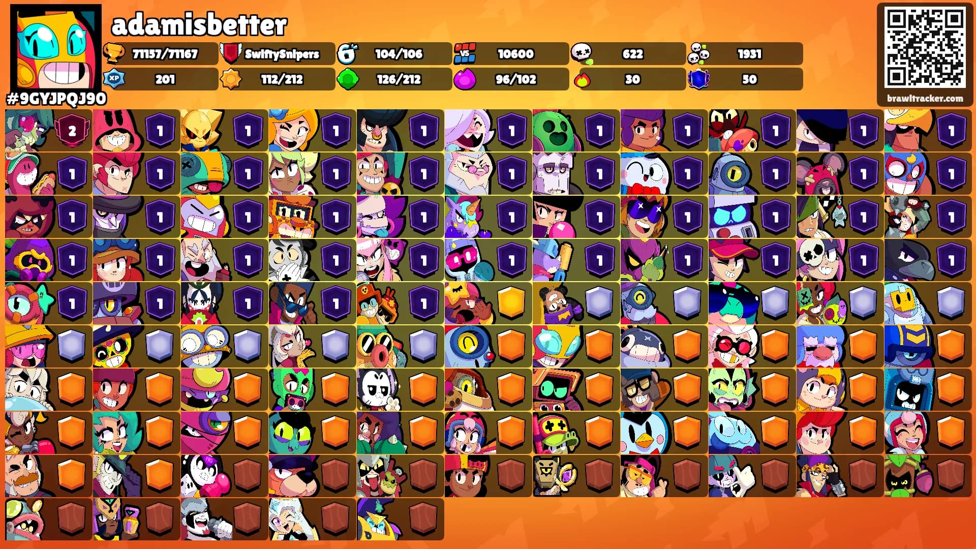 adamisbetter's Ranks