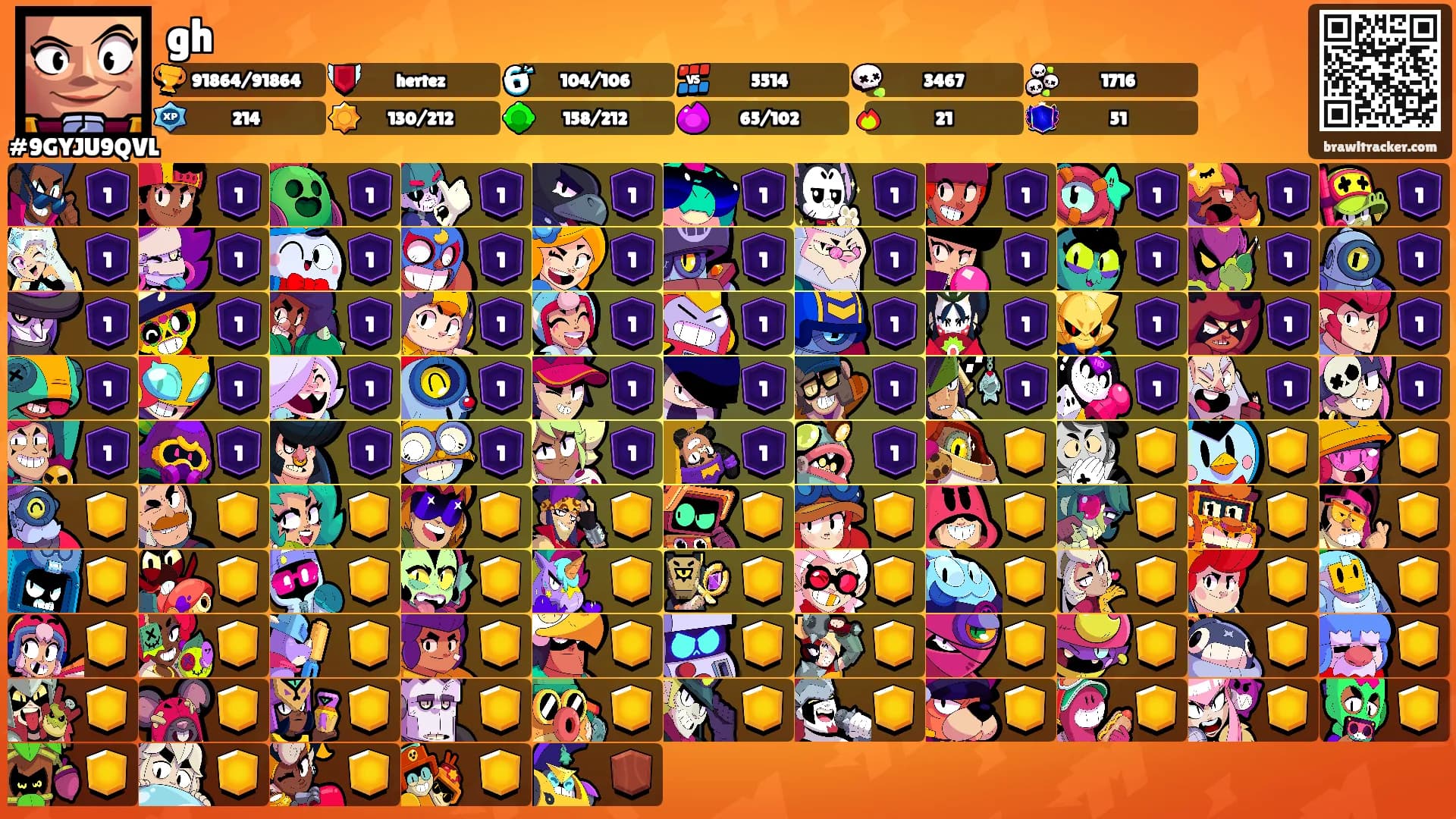gh's Ranks