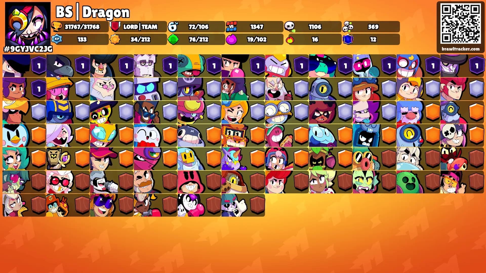 BS|Dragon's Ranks
