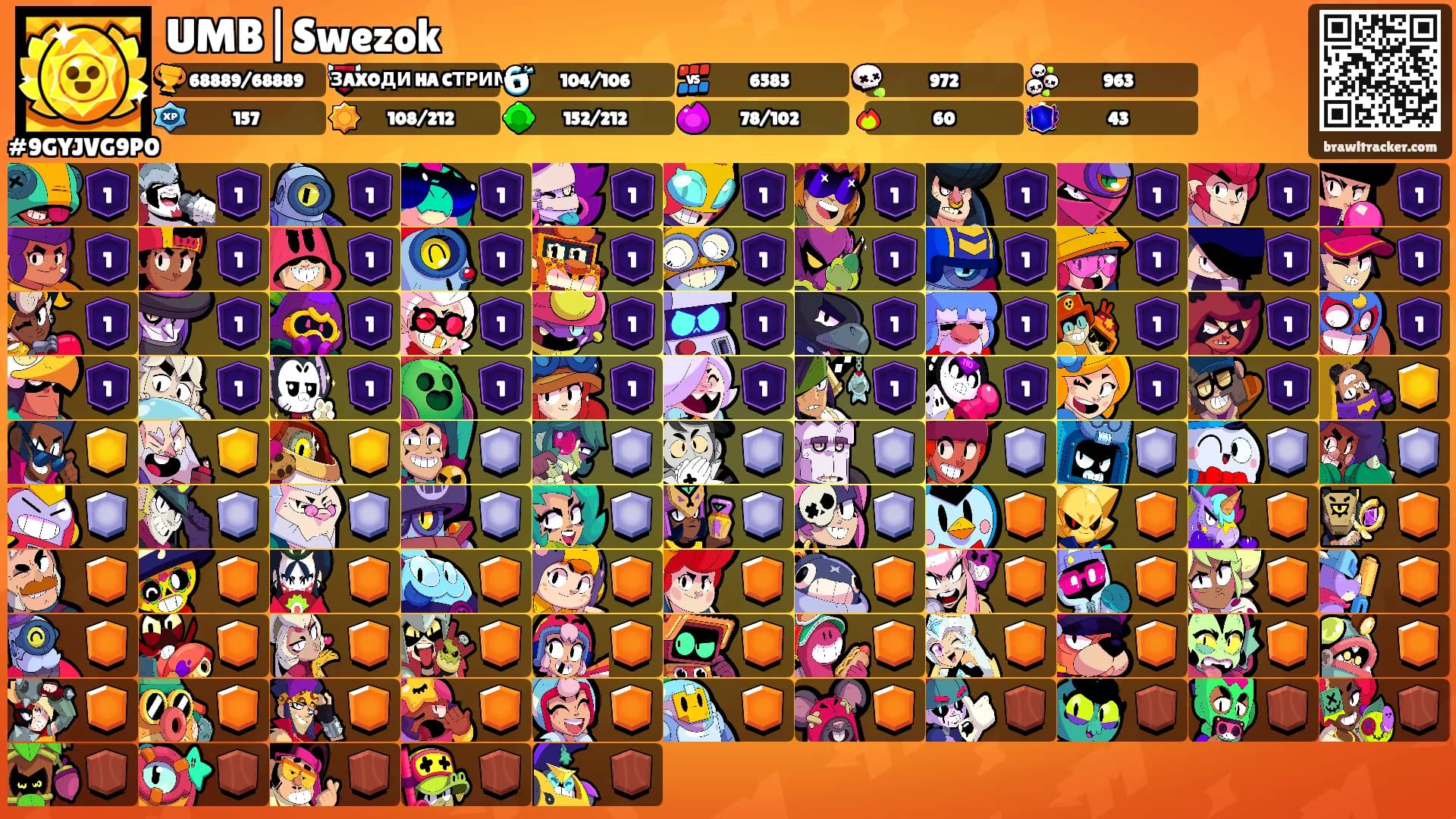 UMB|Swezok's Ranks