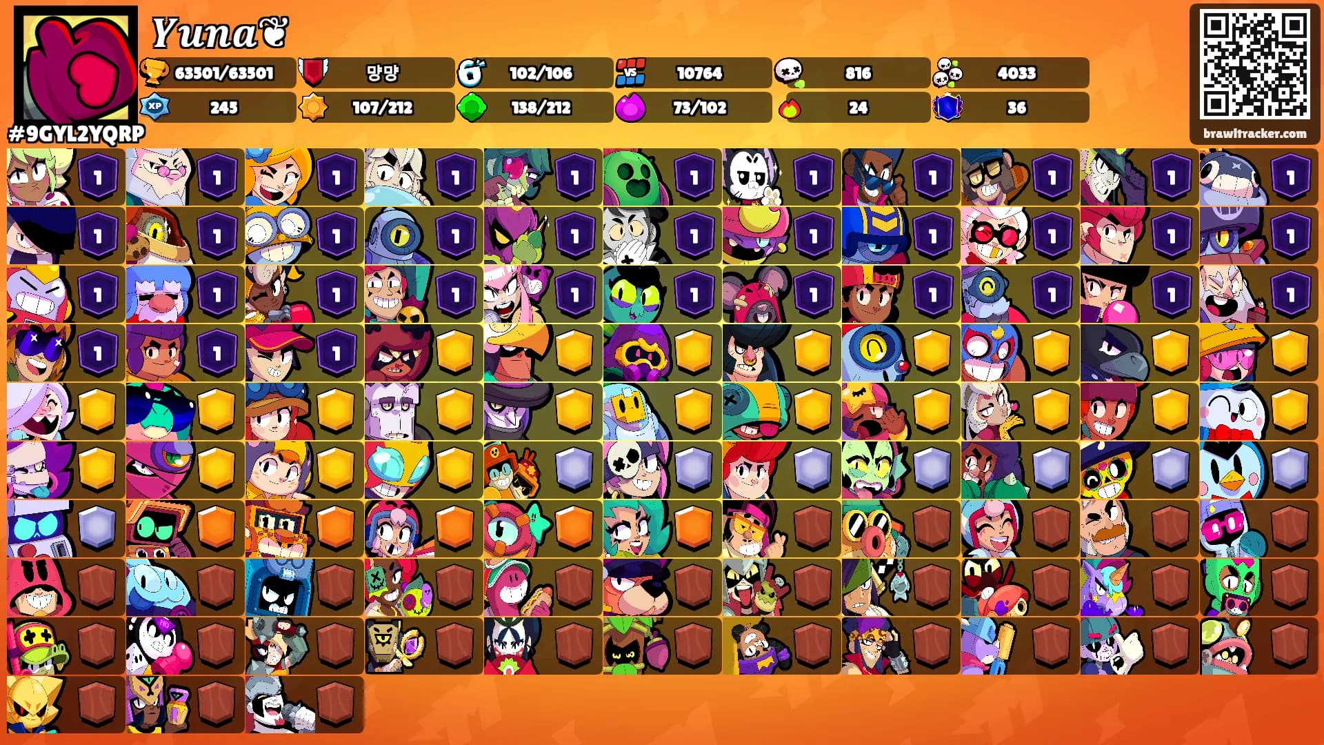 𝒀𝒖𝒏𝒂❦'s Ranks