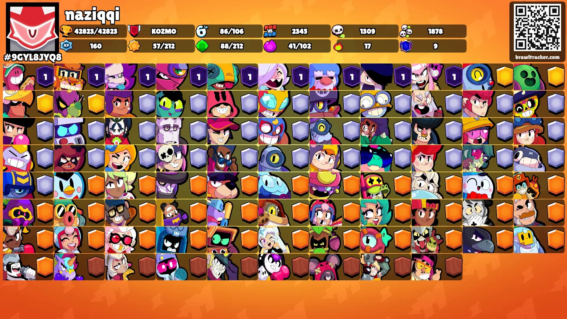 naziqqi's Ranks