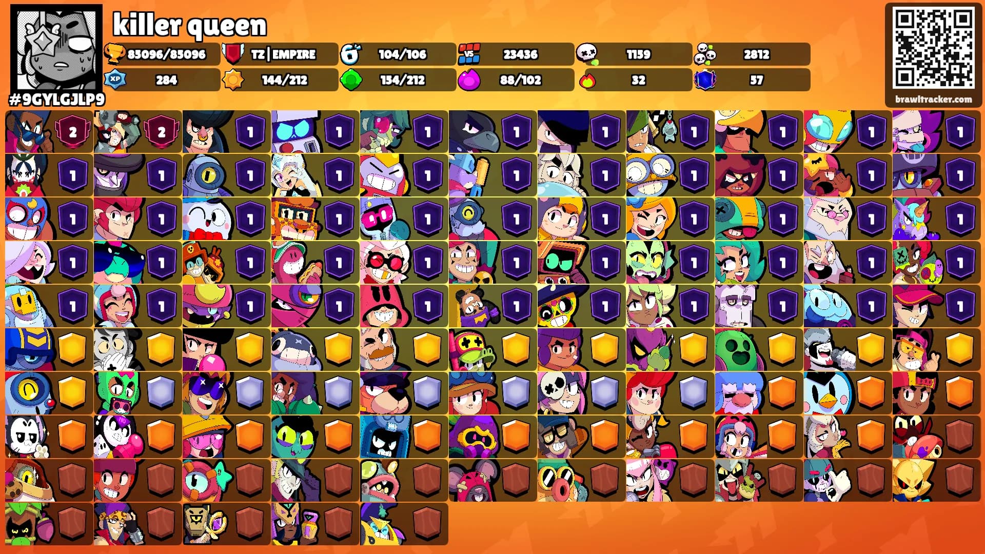 killer queen's Ranks