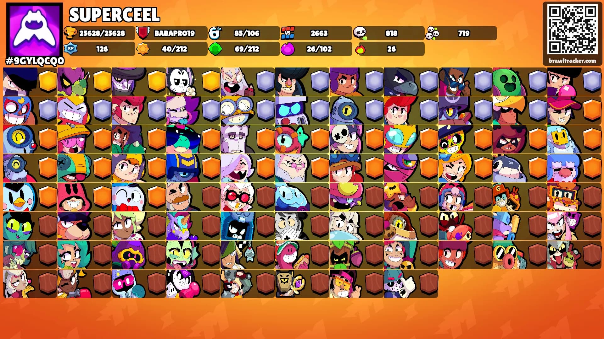 SUPERCEEL's Ranks