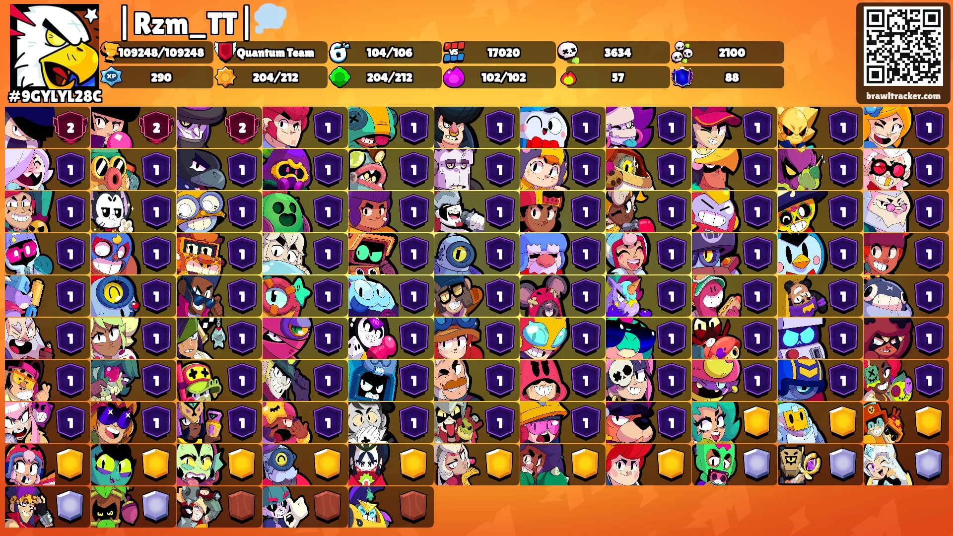 ⛩|Rzm_TT|💭's Ranks
