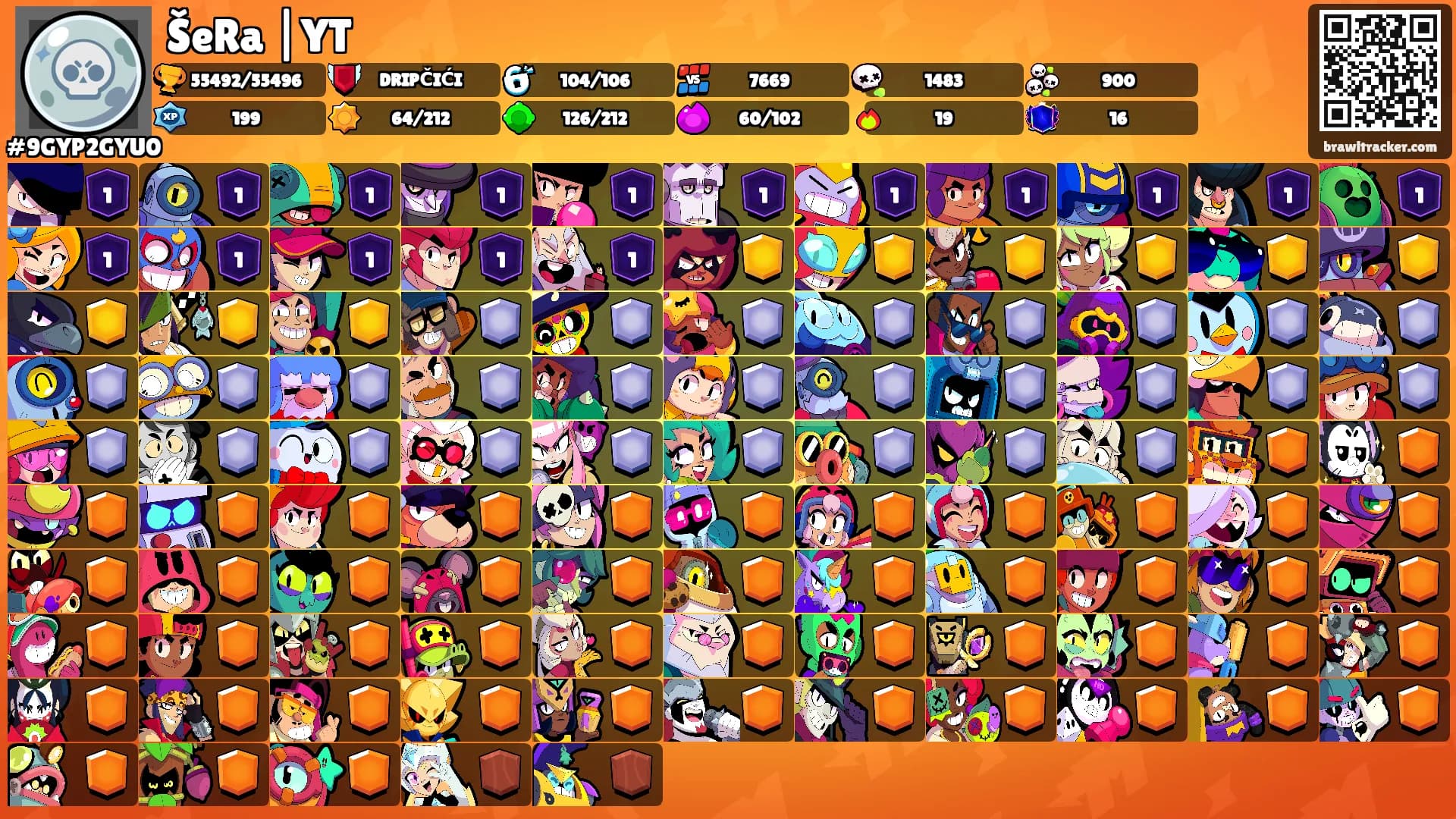 ŠeRa |YT's Ranks