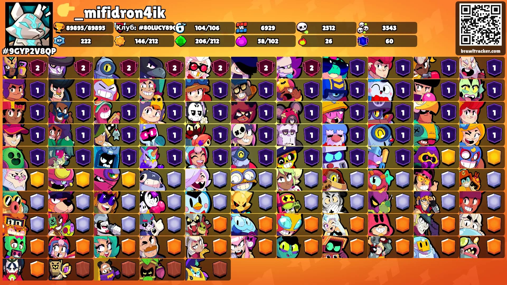 👉_mifidron4ik's Ranks