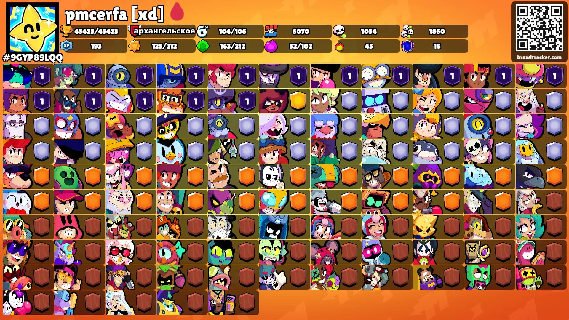 pmcerfa [xd] 🩸's Ranks