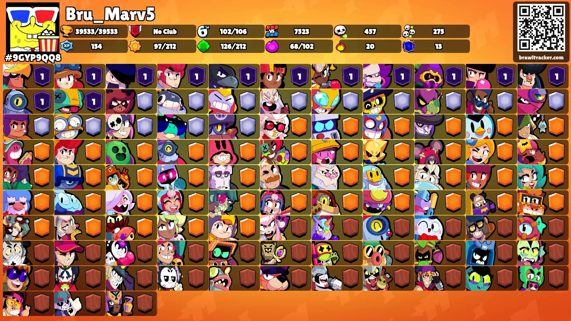 Bru_Marv5's Ranks