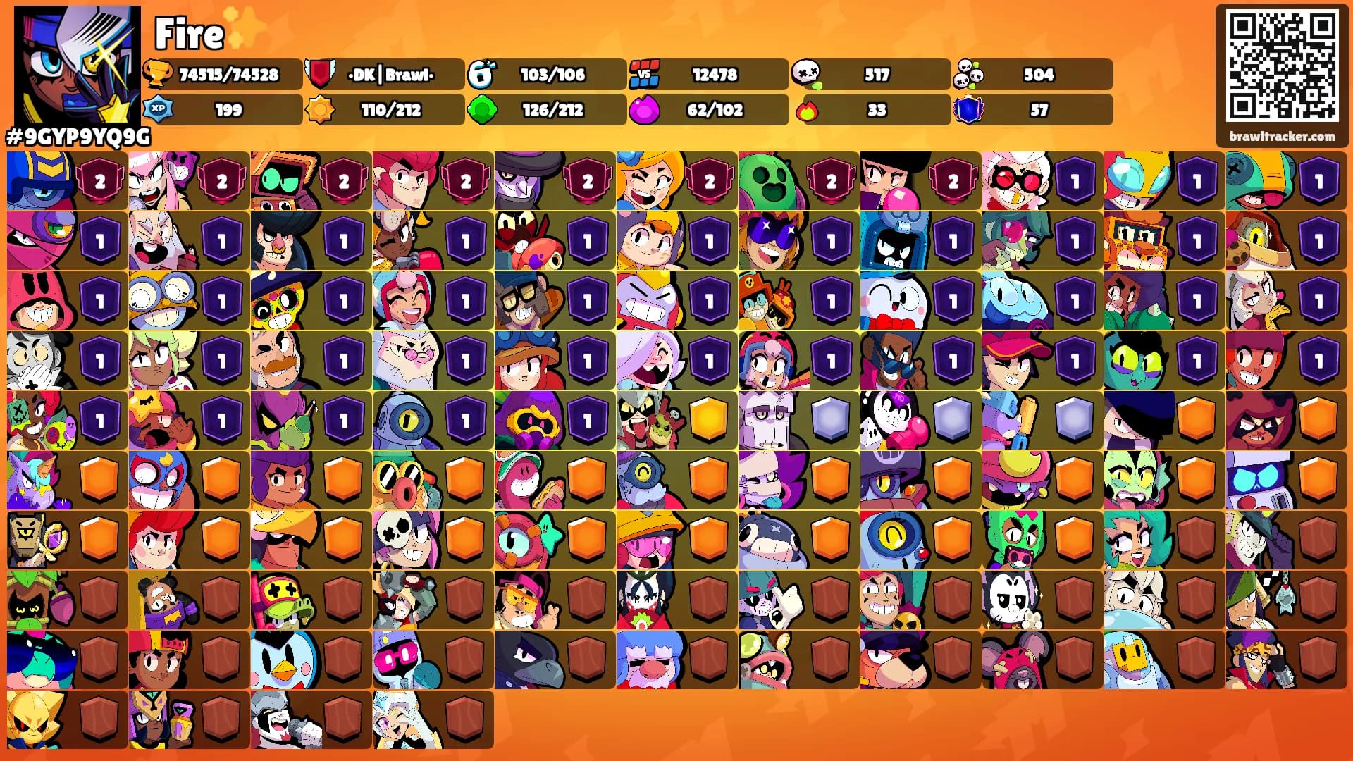 Fire✨'s Ranks