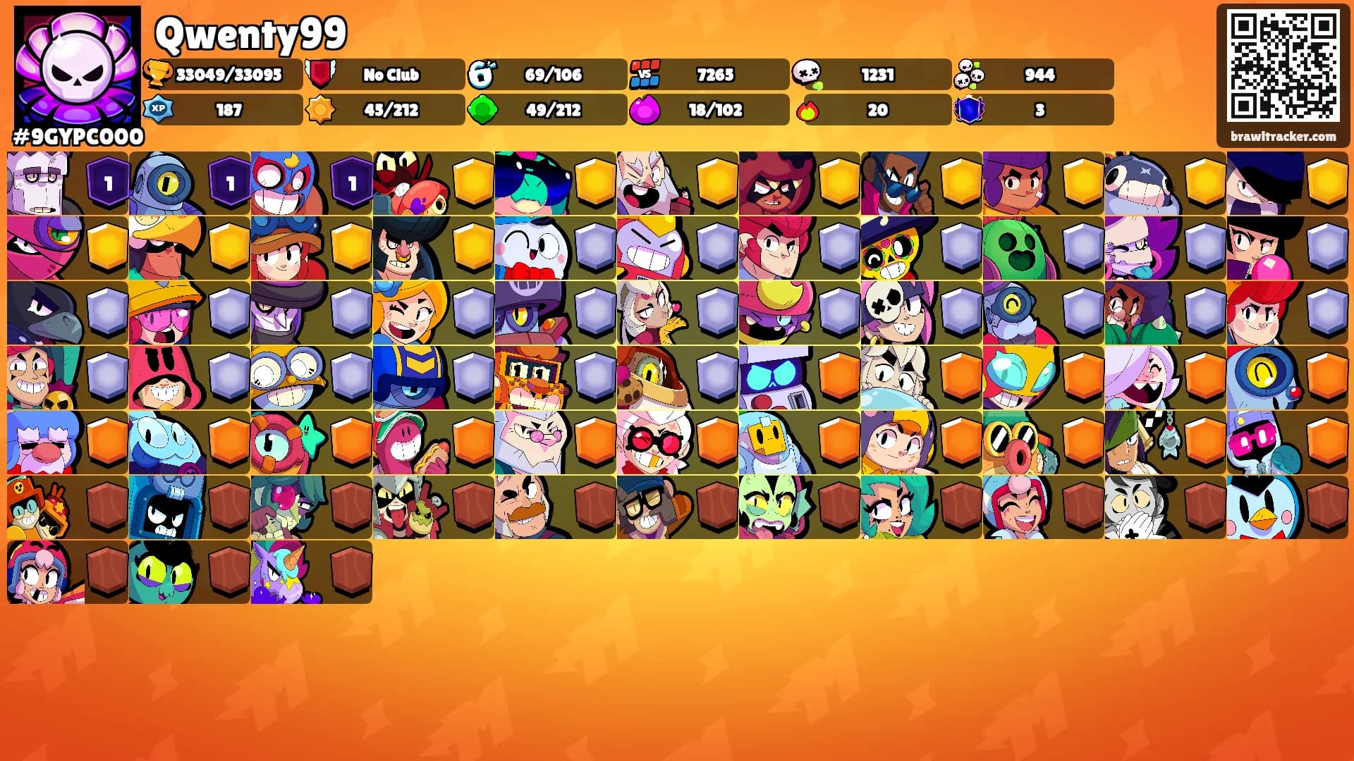 Qwenty99's Ranks