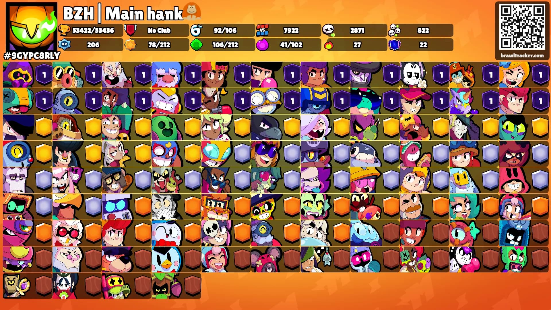BZH|Main hank🦧's Ranks