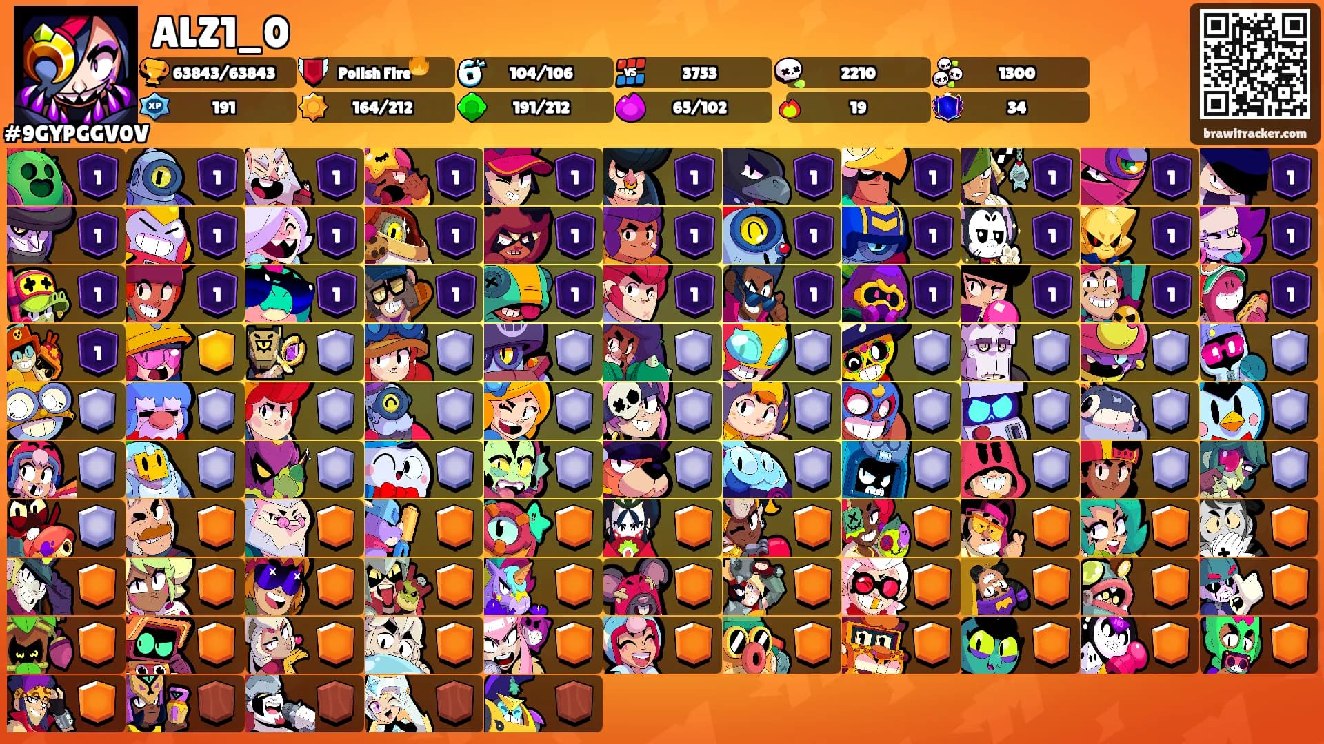 ALZ1_0's Ranks