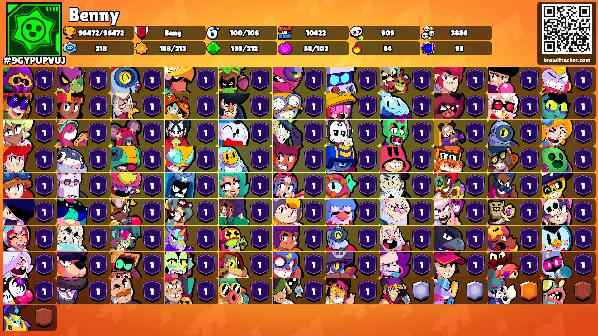 Benny's Ranks