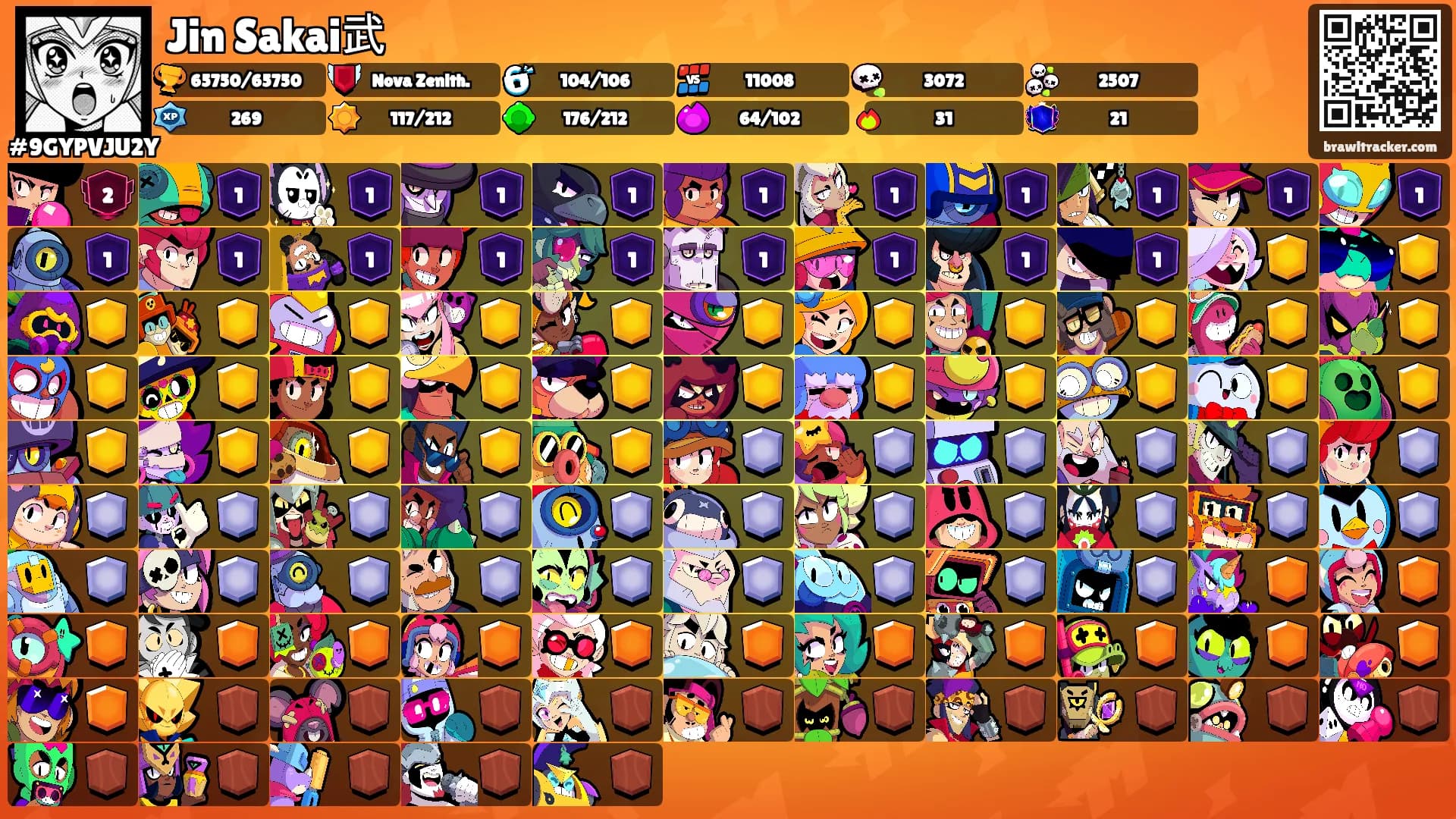 Jin Sakai武's Ranks