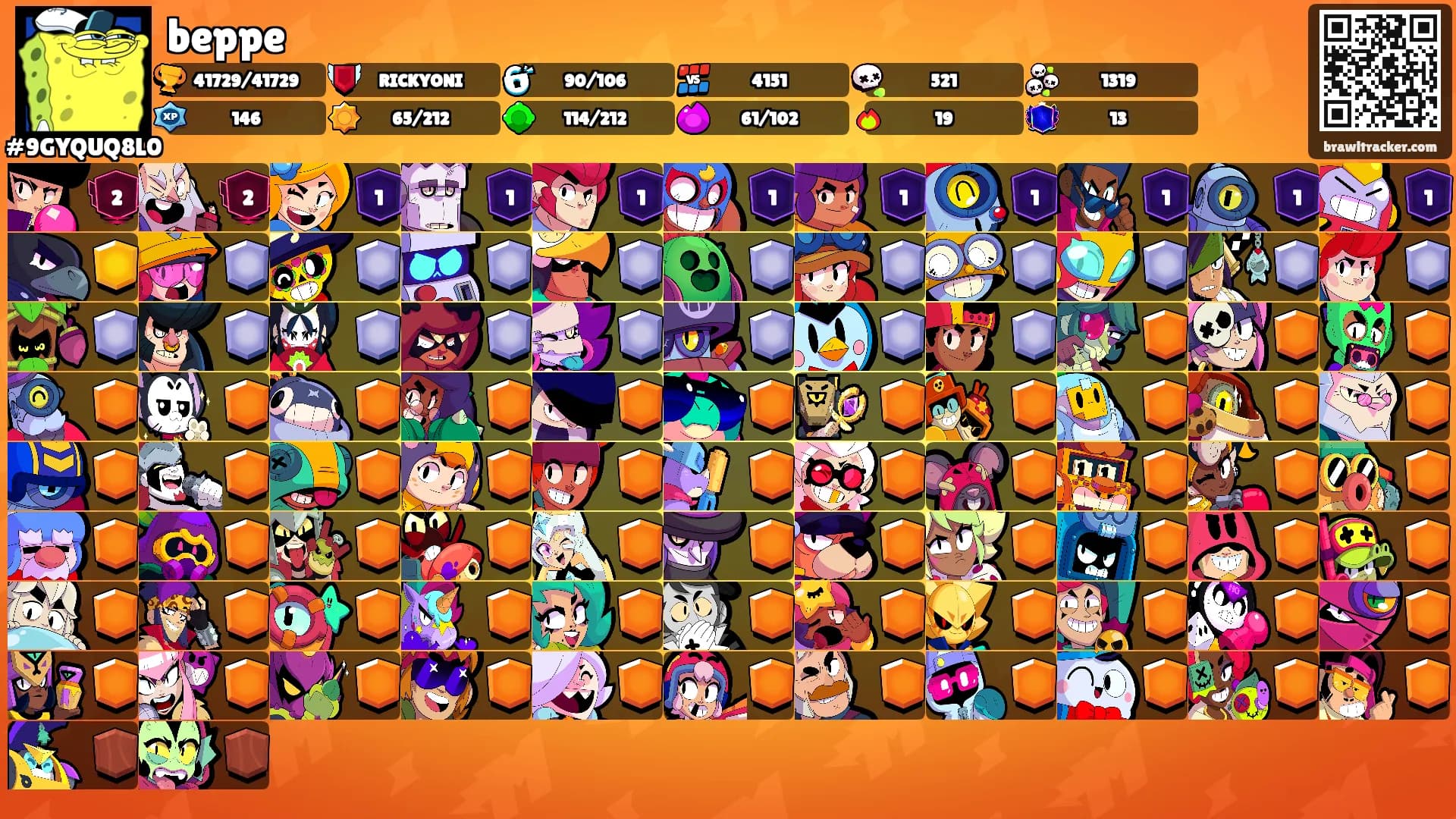 beppe's Ranks