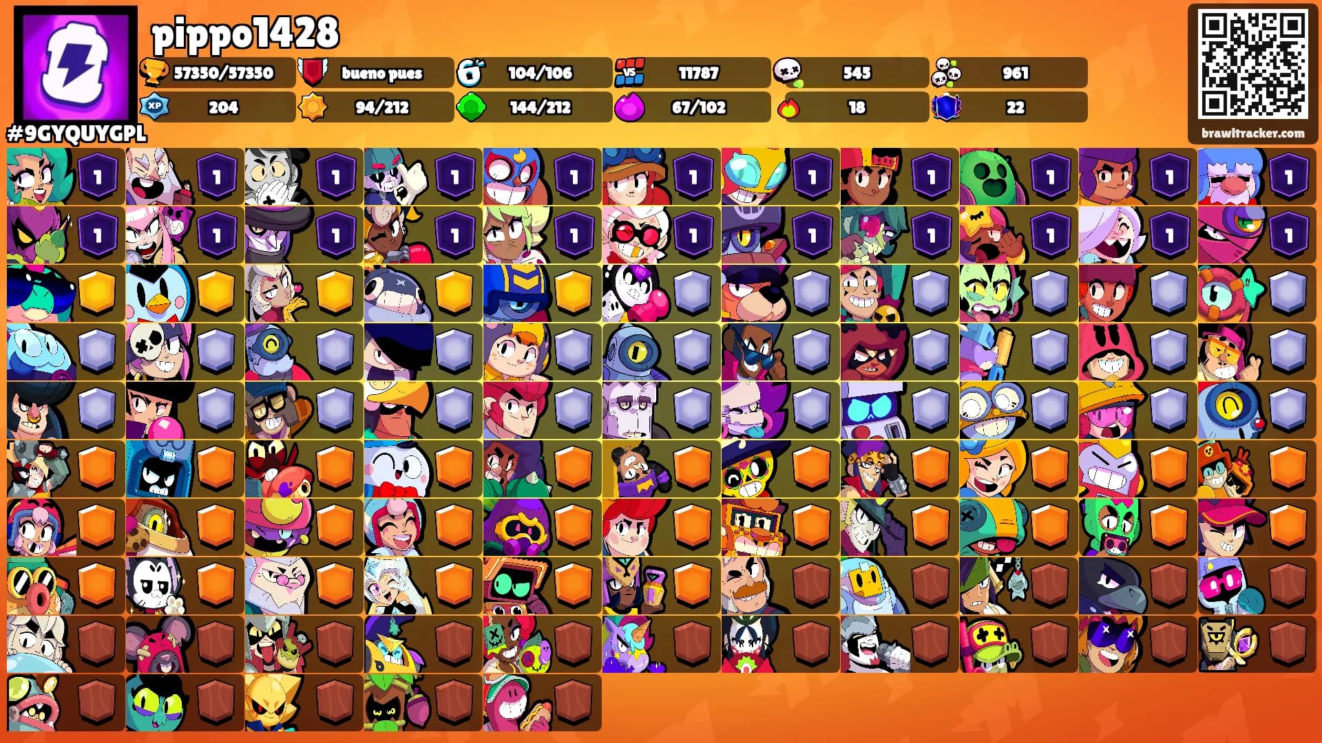 pippo1428's Ranks