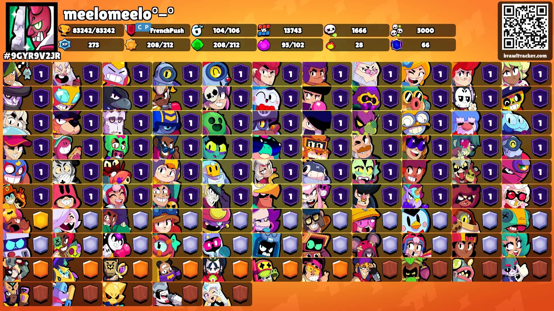 meelomeelo°-°'s Ranks