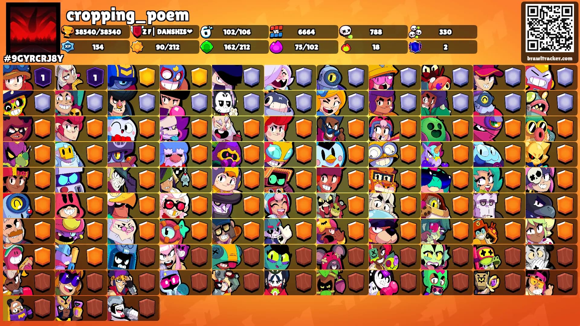 cropping_poem's Ranks