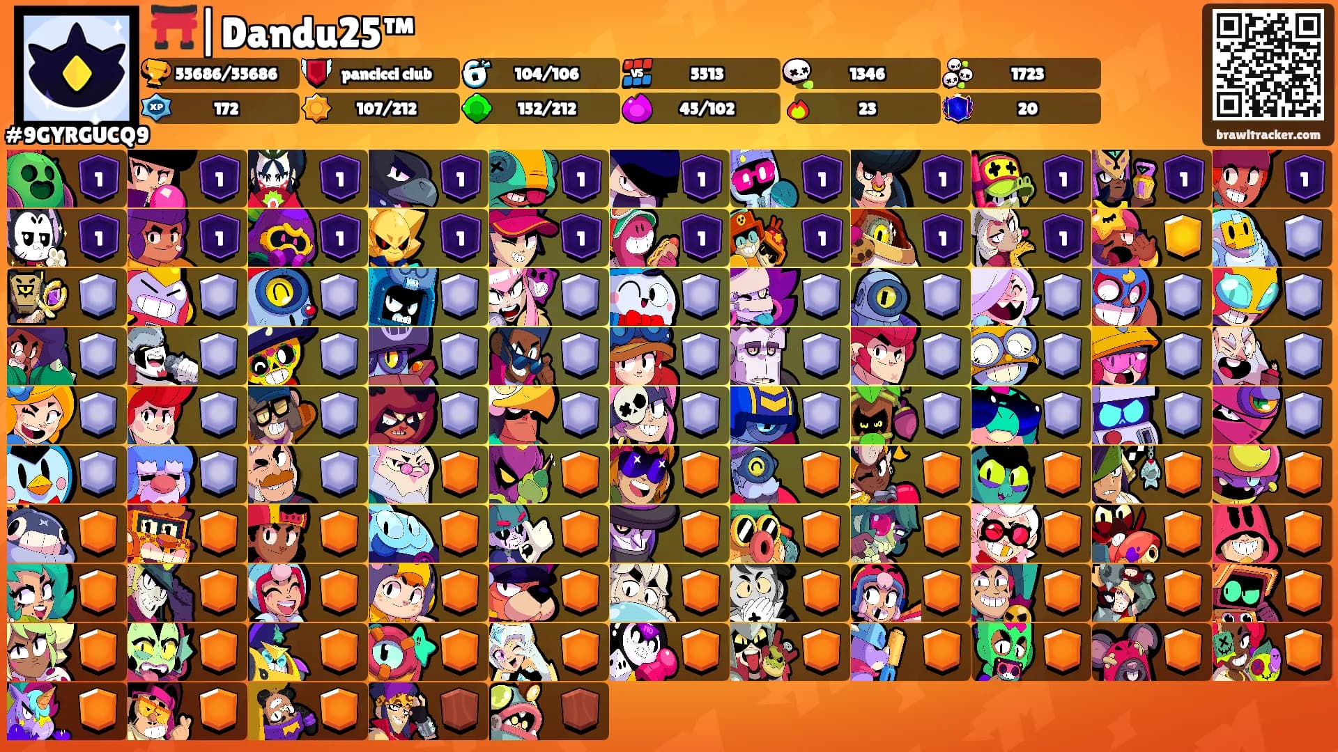 ⛩️|Dandu25™'s Ranks