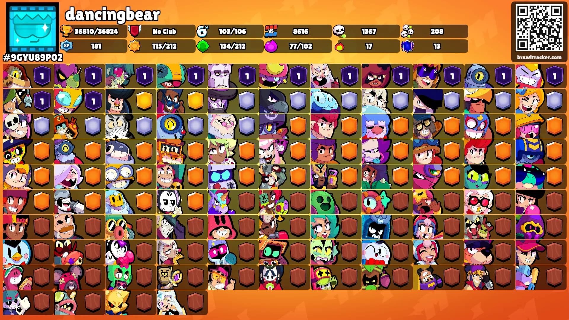 dancingbear's Ranks
