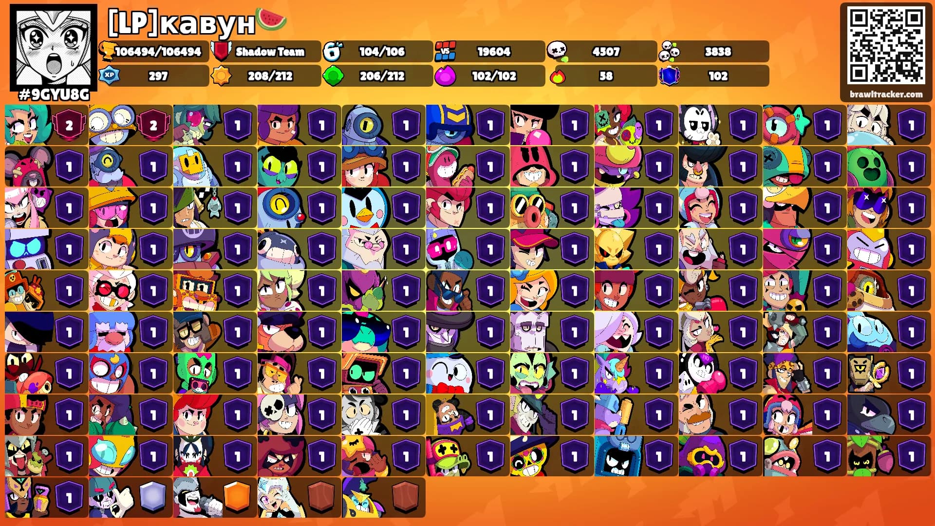 [LP]кавун🍉's Ranks