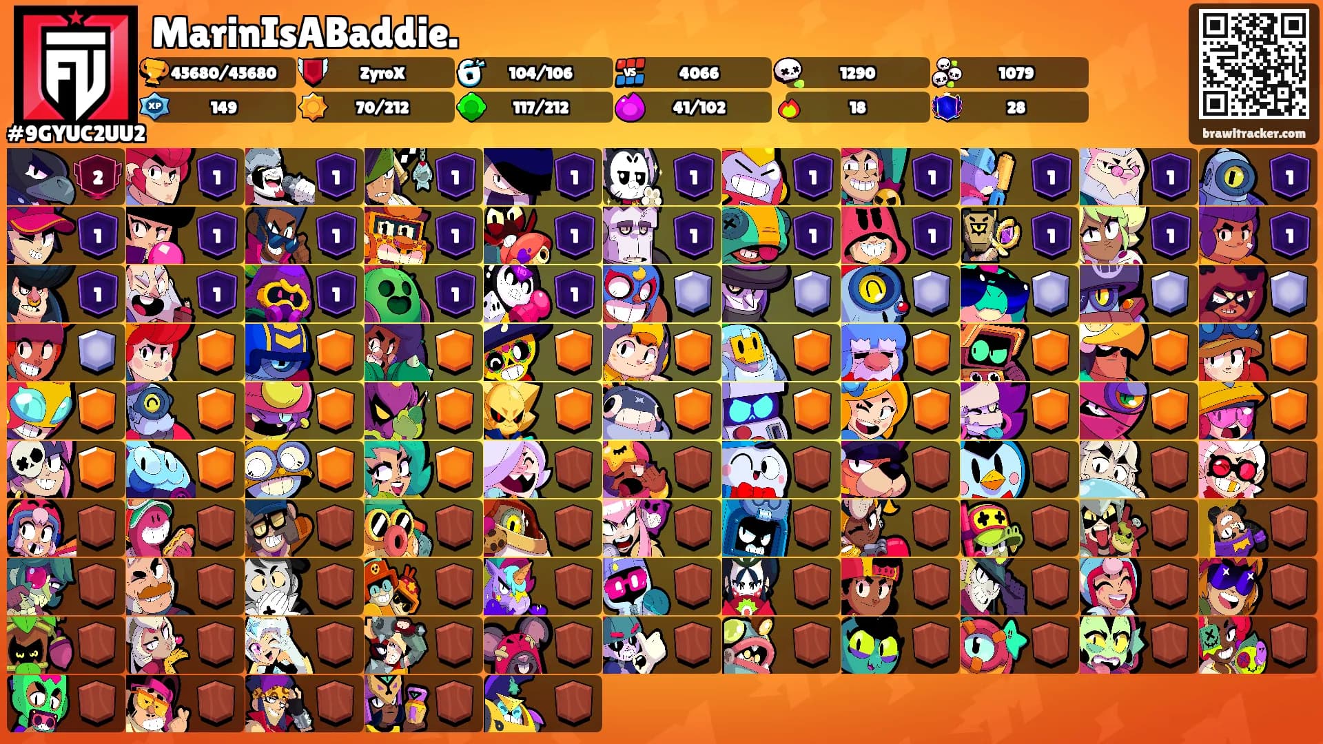 MarinIsABaddie.'s Ranks