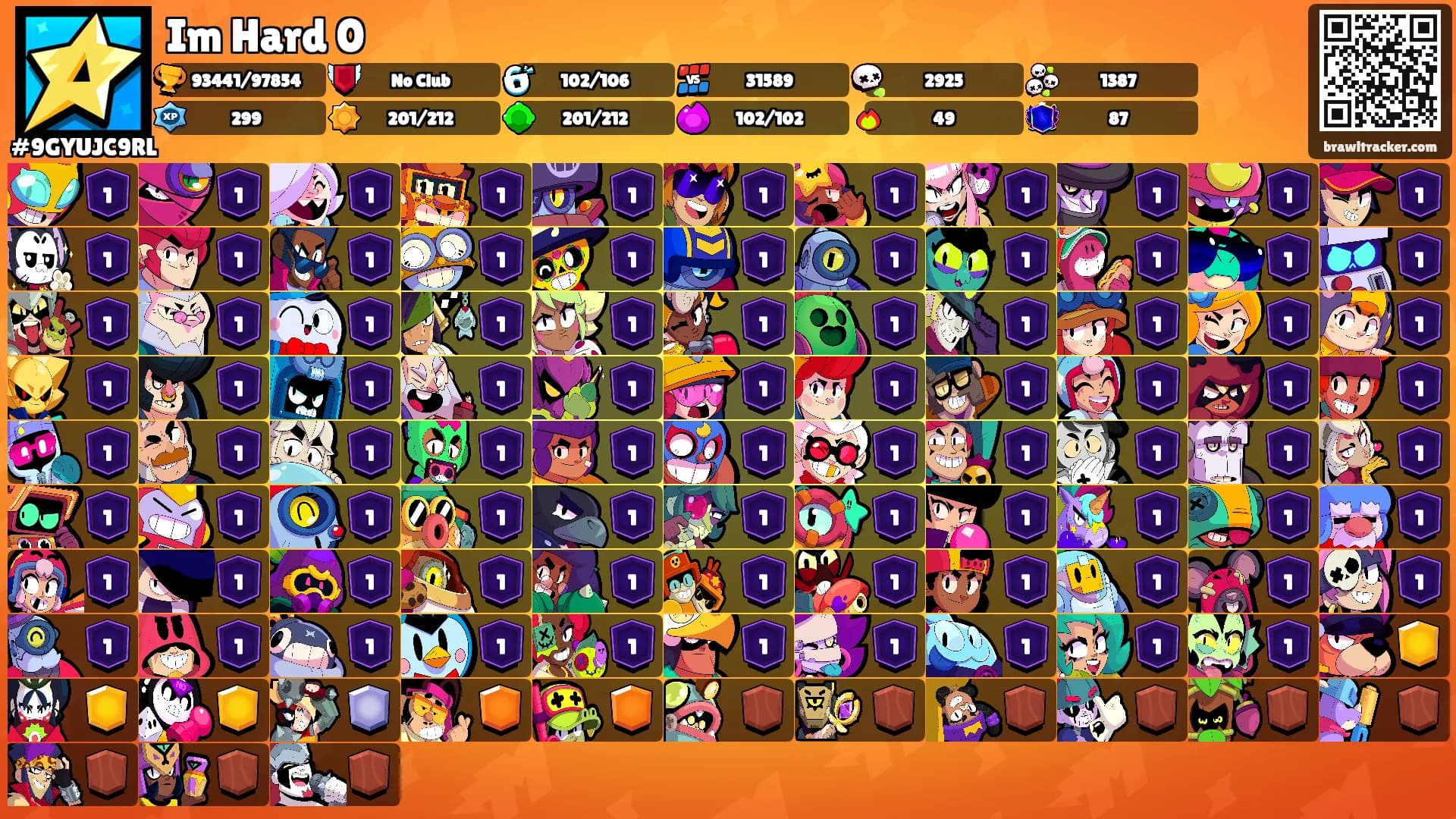 Im Hard 0's Ranks