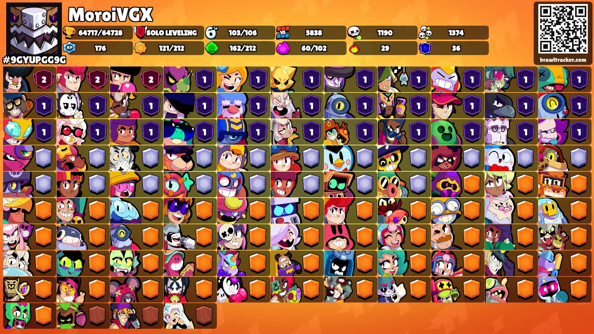 MoroiVGX's Ranks